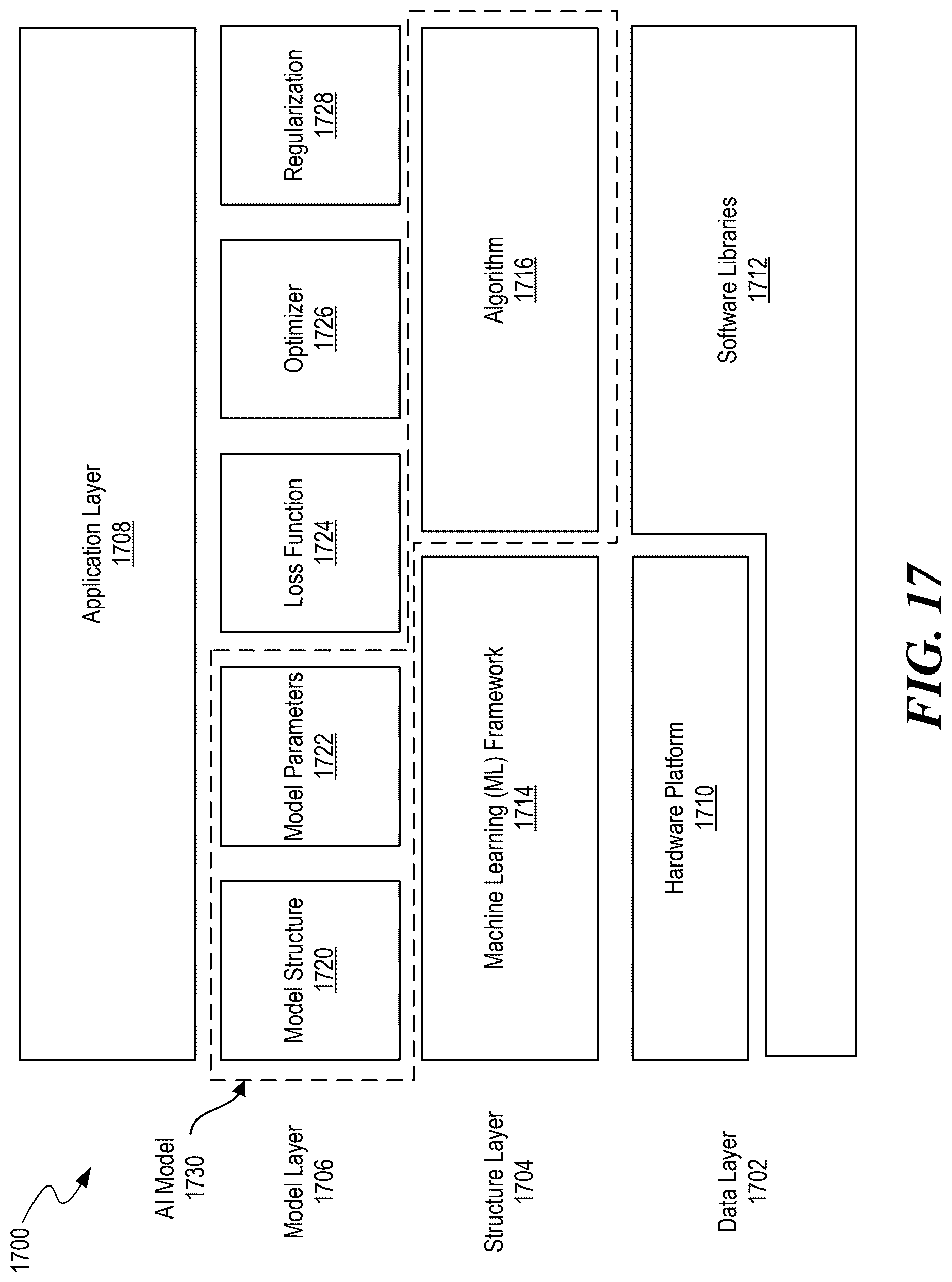 Patent US12621253 Figure 16 – Allocating resources among autonomous artificial intelligence agents within a distributed computational network