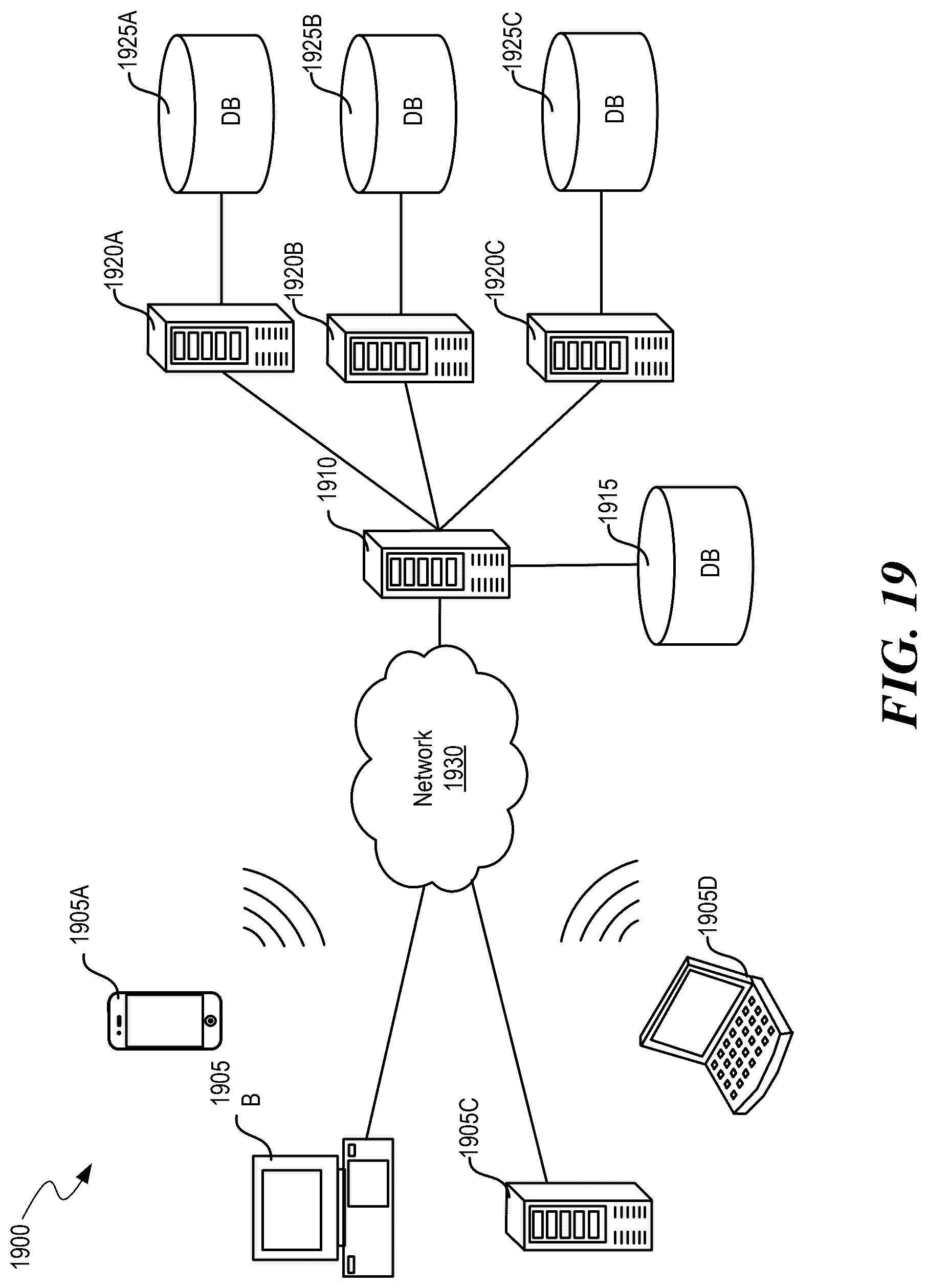 Patent US12621253 Figure 18 – Allocating resources among autonomous artificial intelligence agents within a distributed computational network