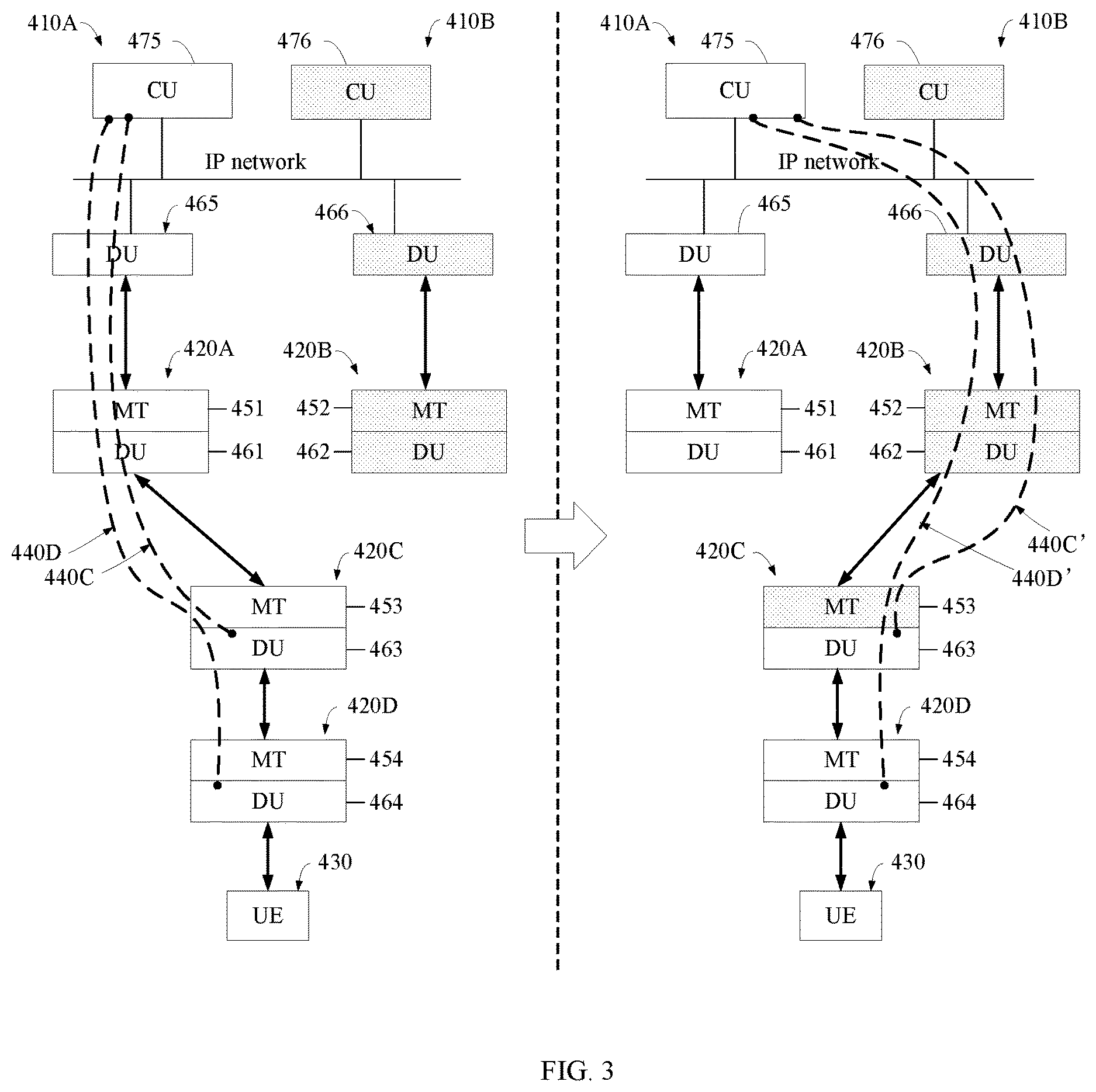 Patent US12621254 Figure 2 – Method and apparatus for a data transmission over a tunnel between donor distributed units