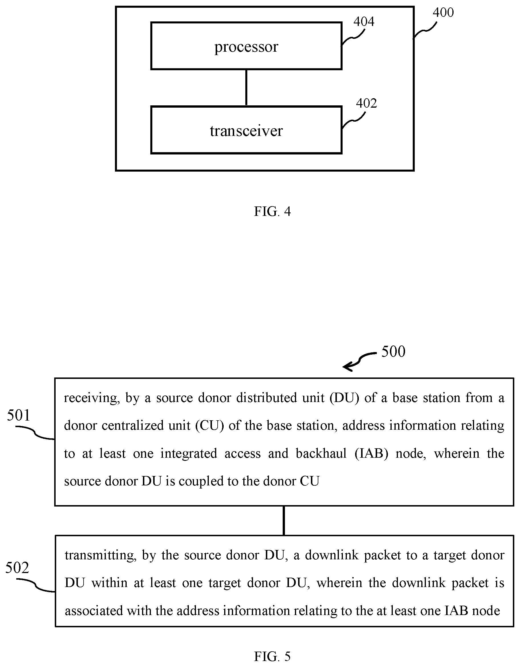 Patent US12621254 Figure 3 – Method and apparatus for a data transmission over a tunnel between donor distributed units