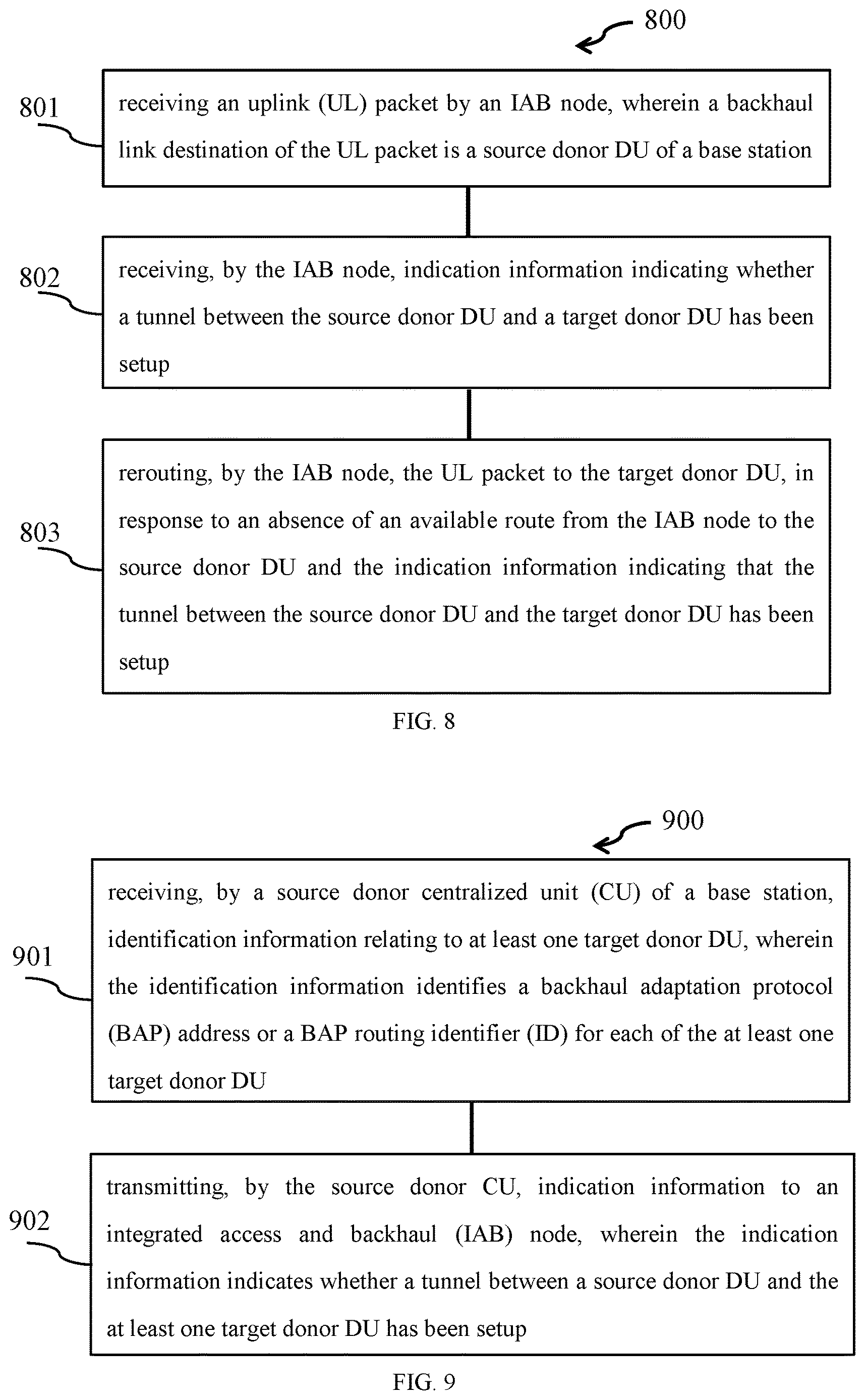 Patent US12621254 Figure 5 – Method and apparatus for a data transmission over a tunnel between donor distributed units