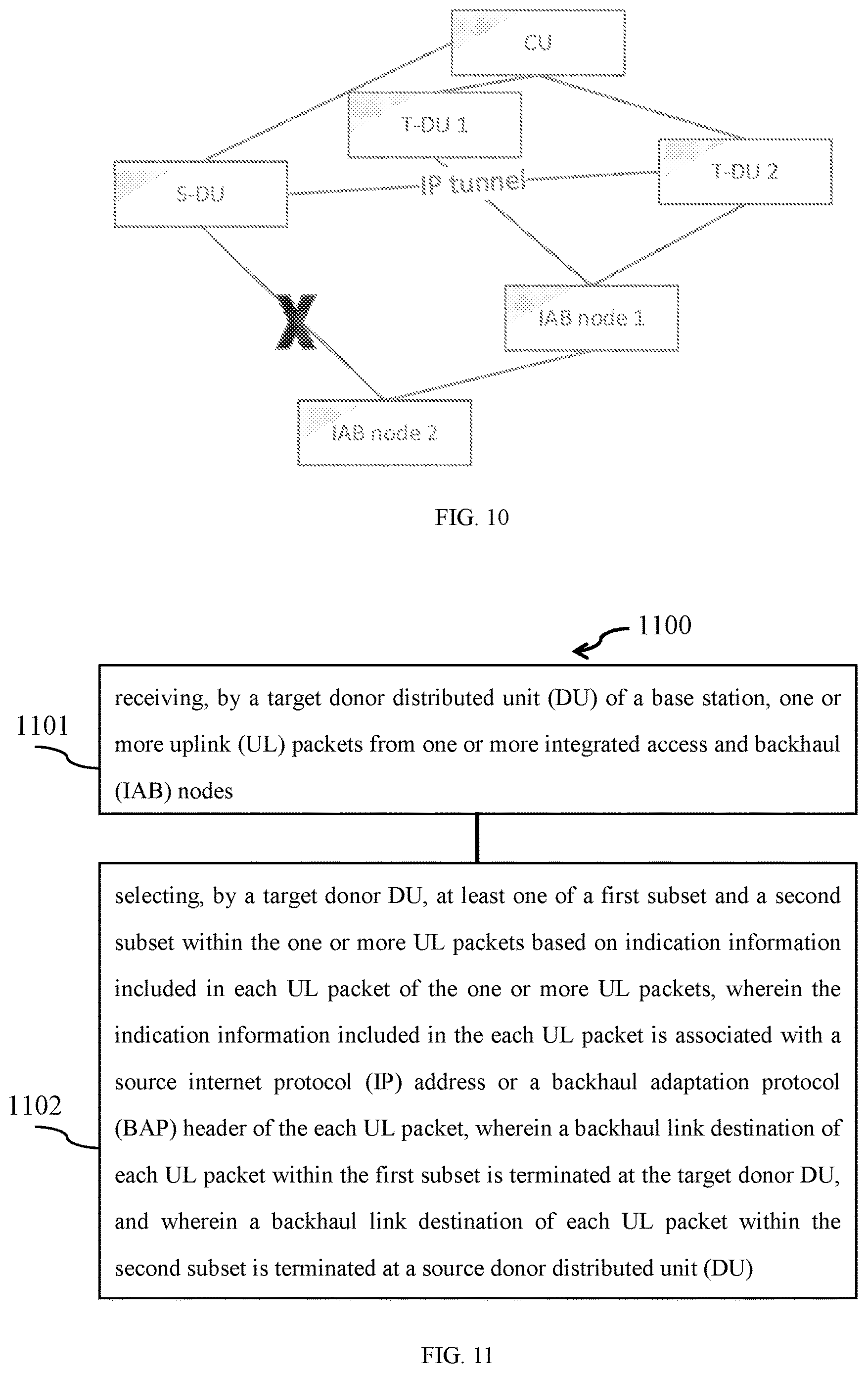 Patent US12621254 Figure 6 – Method and apparatus for a data transmission over a tunnel between donor distributed units
