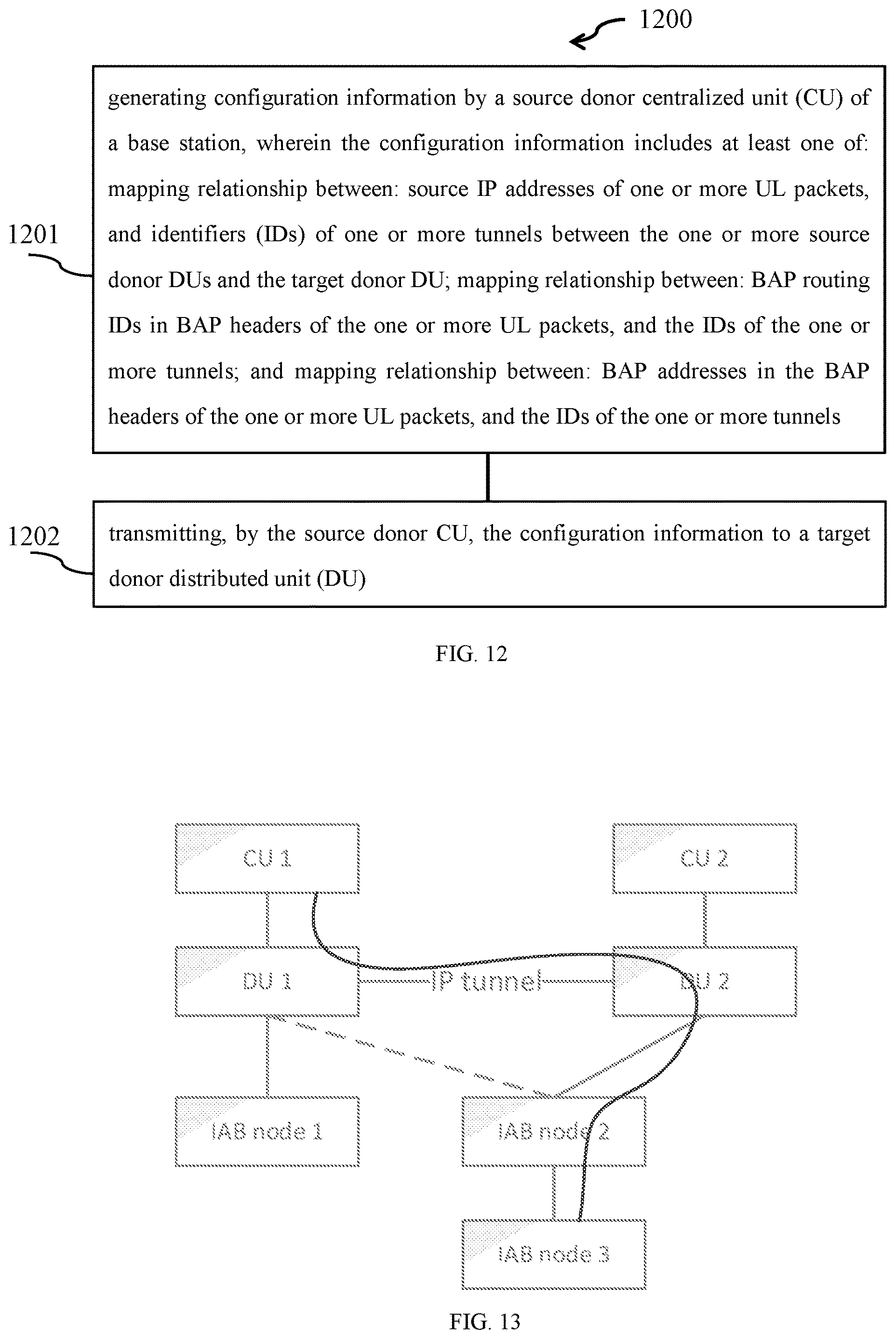 Patent US12621254 Figure 7 – Method and apparatus for a data transmission over a tunnel between donor distributed units
