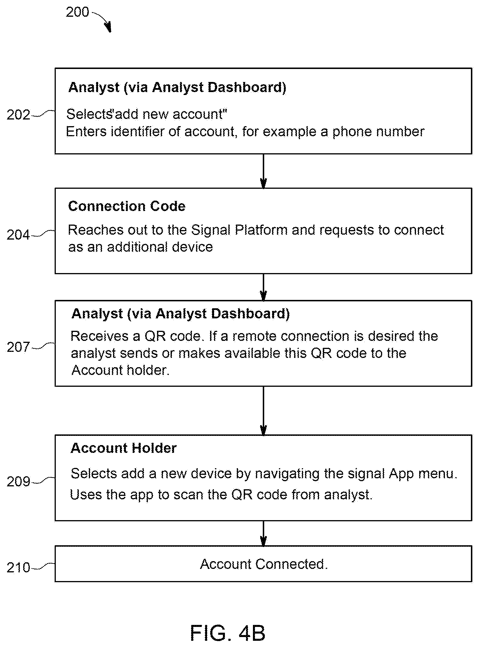 Patent US12621255 Figure 7 – Scalable utilization of encrypted platform device connection for legal intercept of messaging data