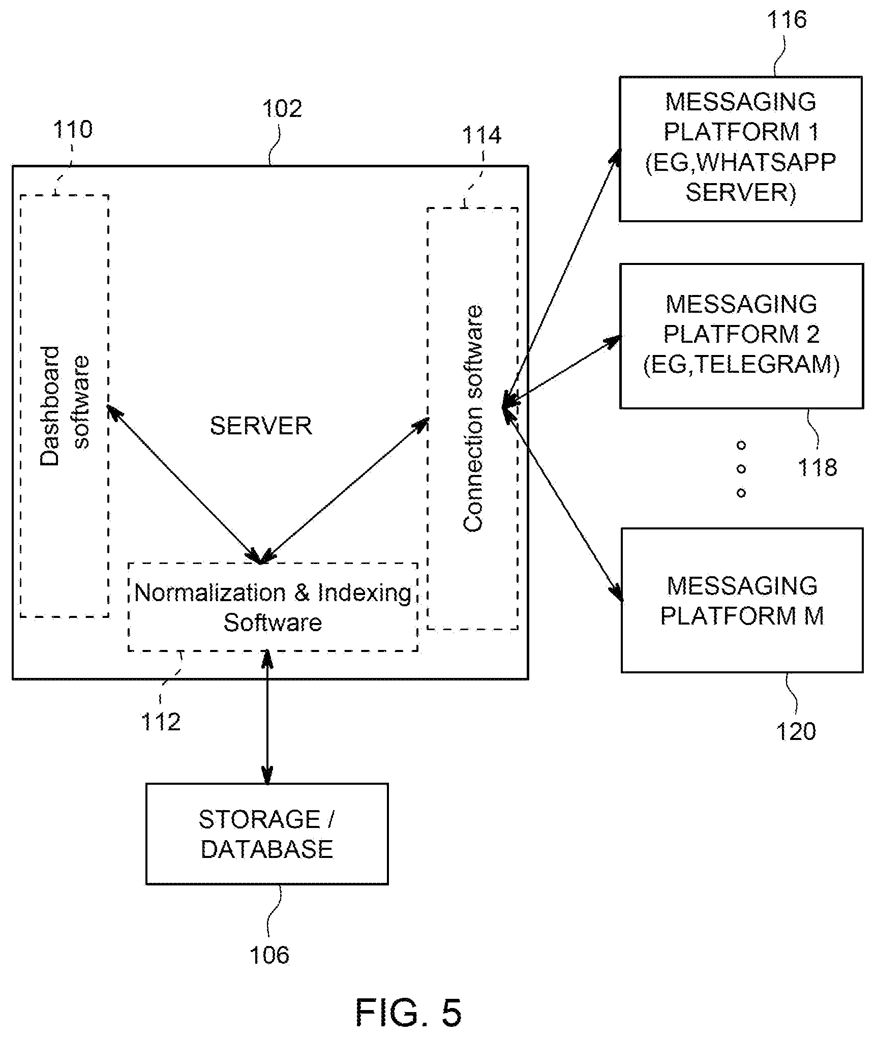 Patent US12621255 Figure 8 – Scalable utilization of encrypted platform device connection for legal intercept of messaging data