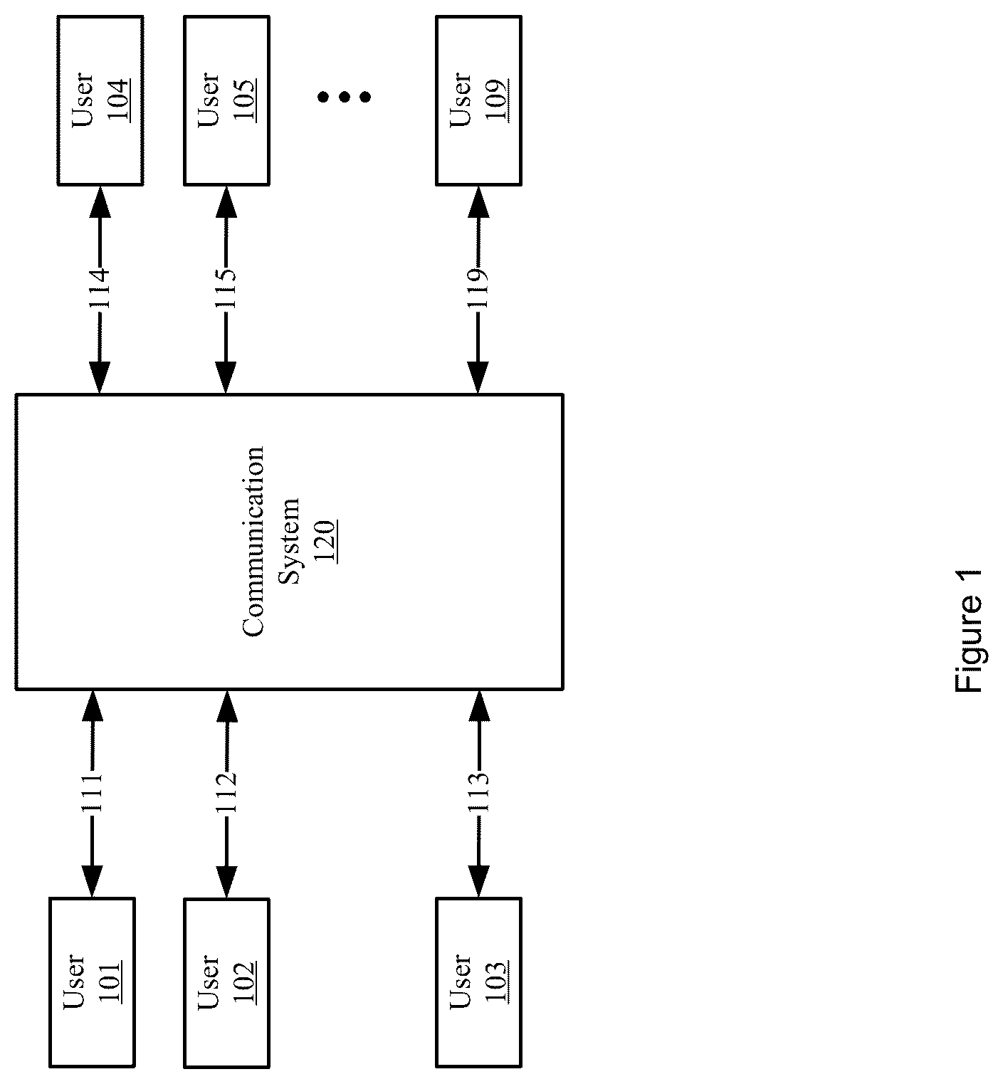 Patent US12621257 Figure 1 – System and method for facilitating online chat edits using user confidence scores