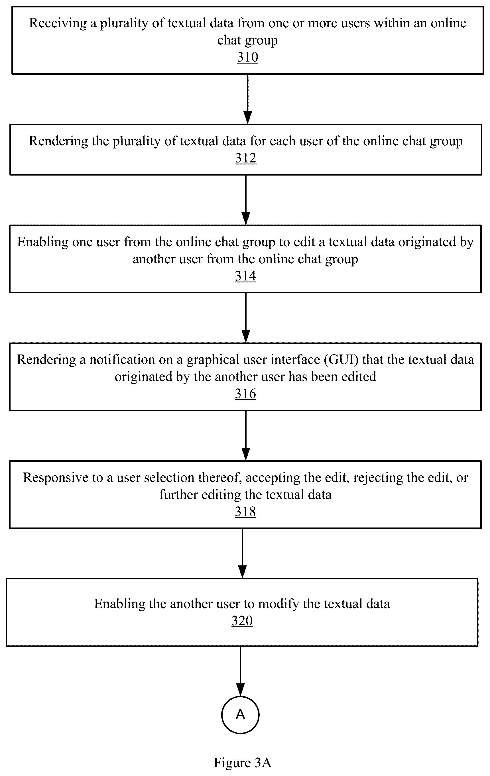 Patent US12621257 Figure 13 – System and method for facilitating online chat edits using user confidence scores