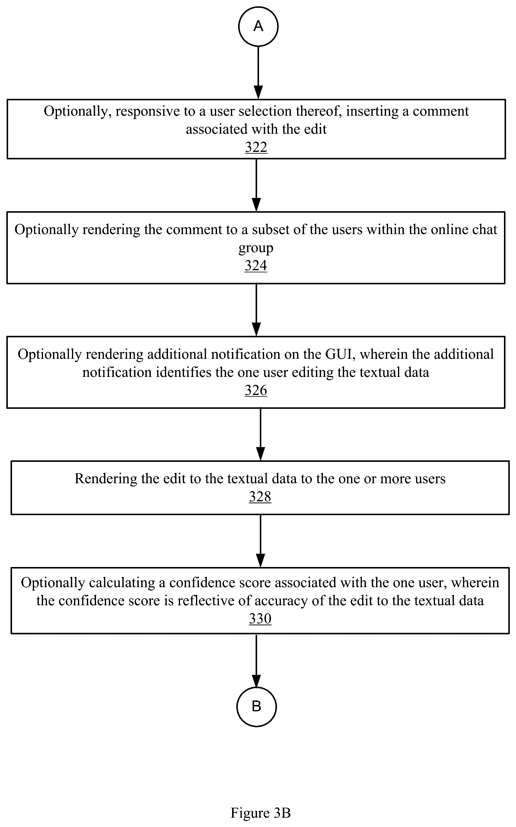 Patent US12621257 Figure 14 – System and method for facilitating online chat edits using user confidence scores