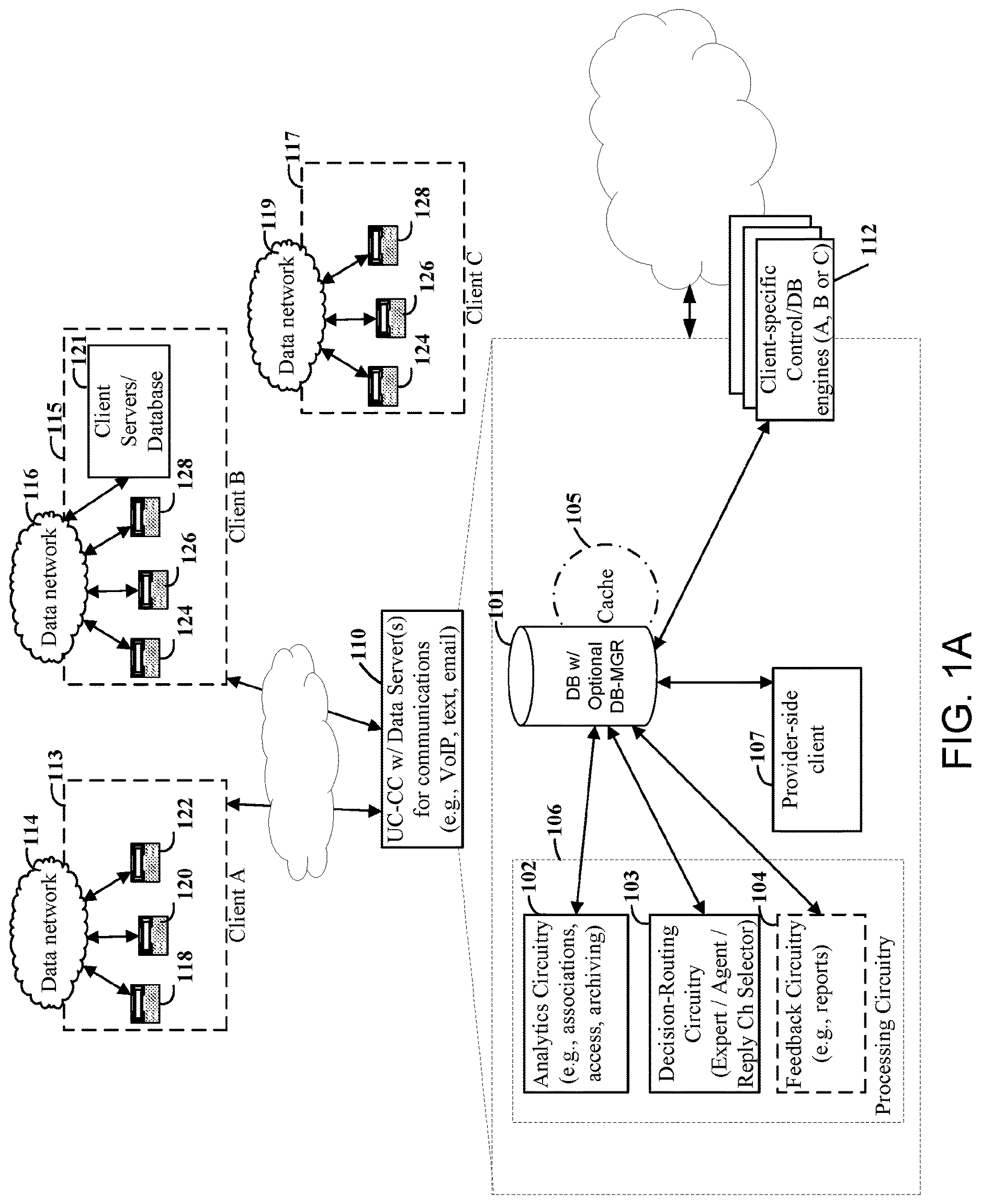 Patent US12621258 Figure 1 – Communications apparatus using unified communications platform and channel-communications management circuit