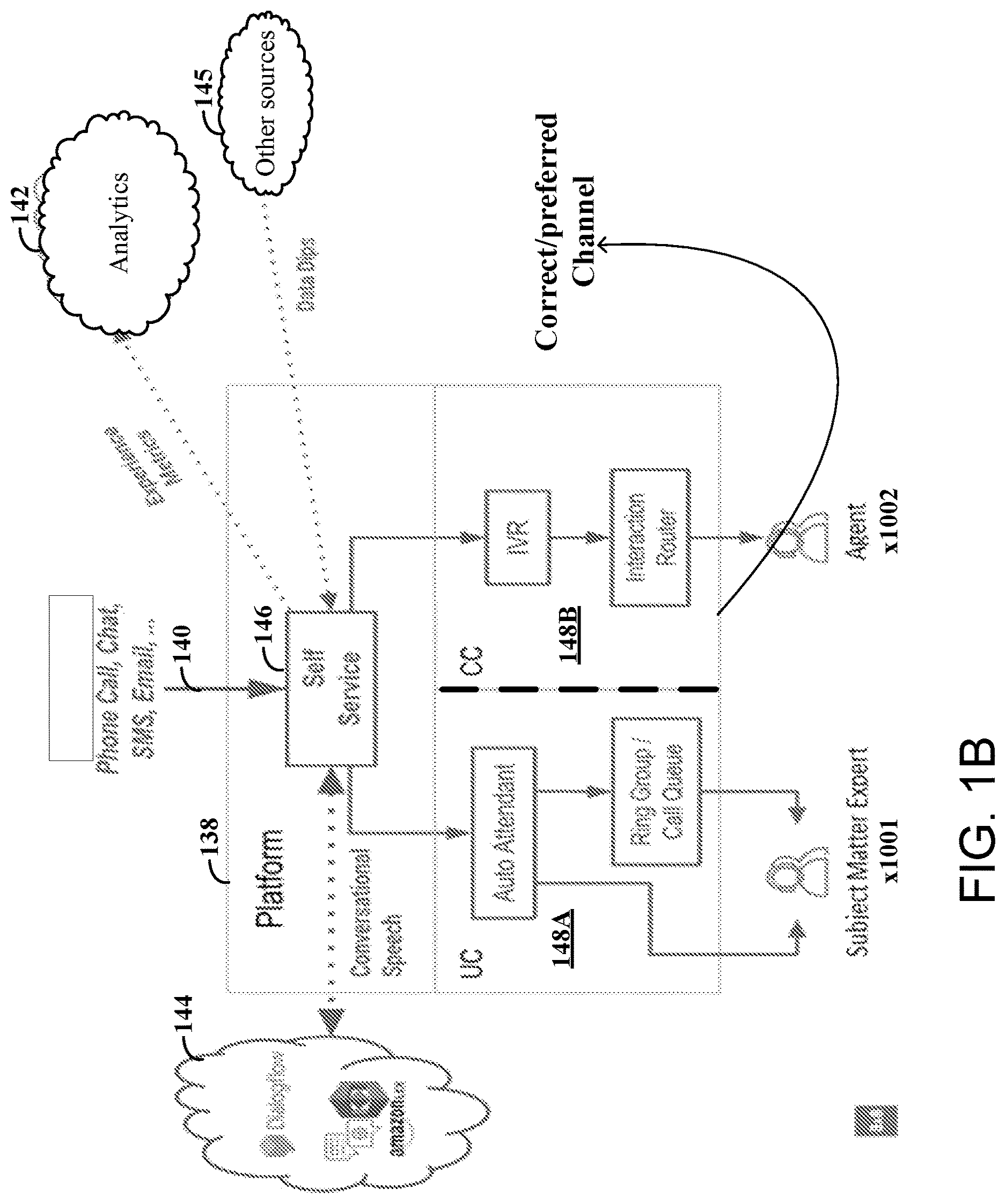 Patent US12621258 Figure 2 – Communications apparatus using unified communications platform and channel-communications management circuit