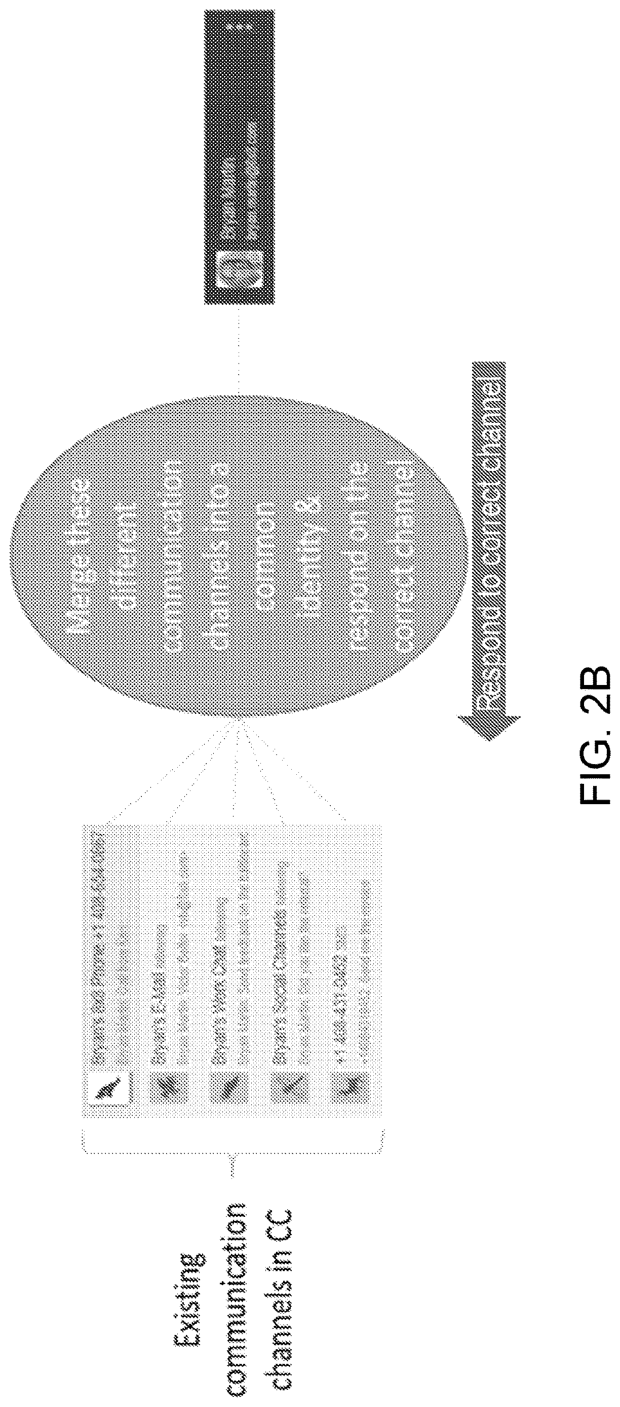Patent US12621258 Figure 4 – Communications apparatus using unified communications platform and channel-communications management circuit