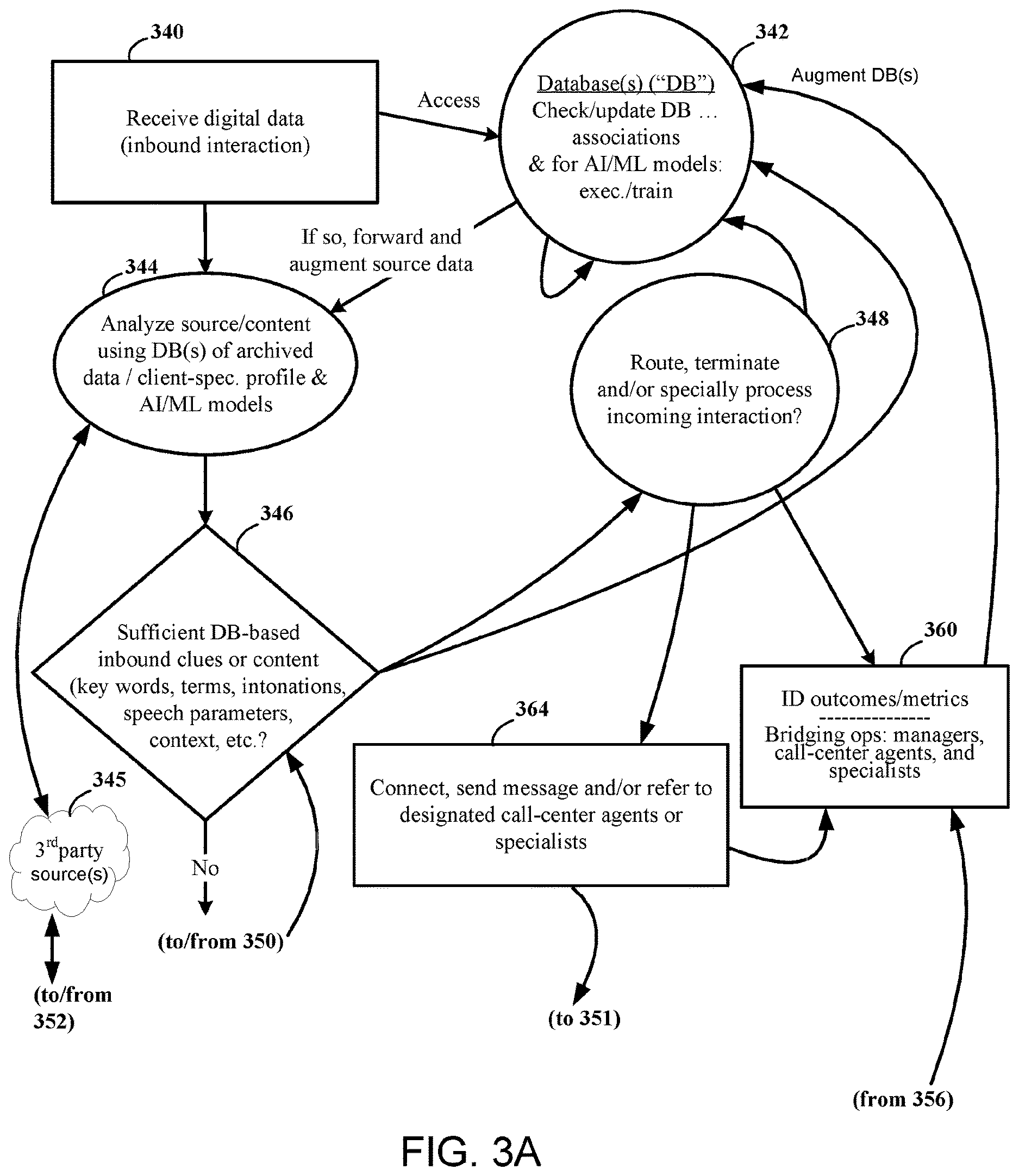 Patent US12621258 Figure 7 – Communications apparatus using unified communications platform and channel-communications management circuit