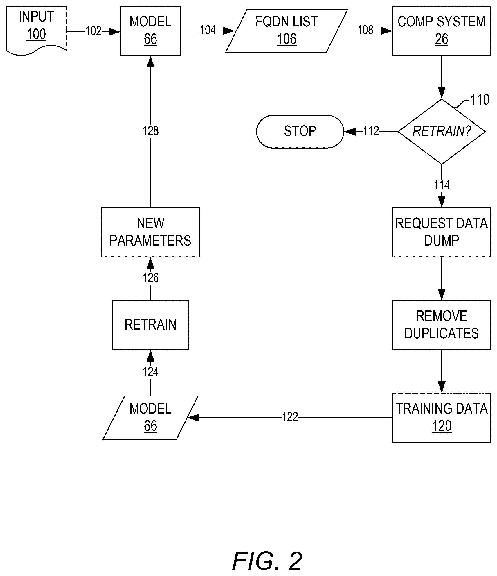 Patent US12621259 Figure 2 – Intelligent domain name service (DNS) pre-cache