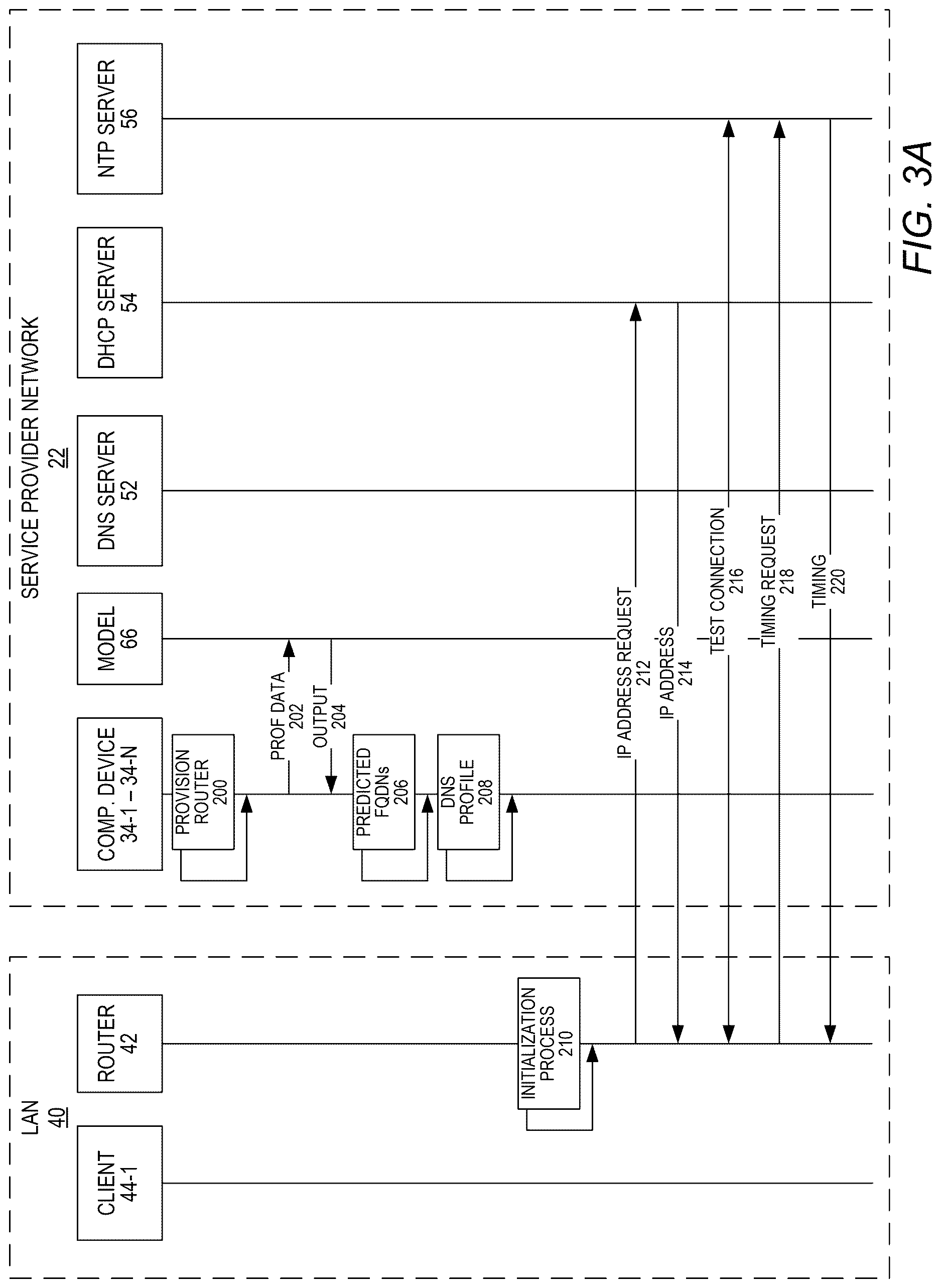Patent US12621259 Figure 3 – Intelligent domain name service (DNS) pre-cache
