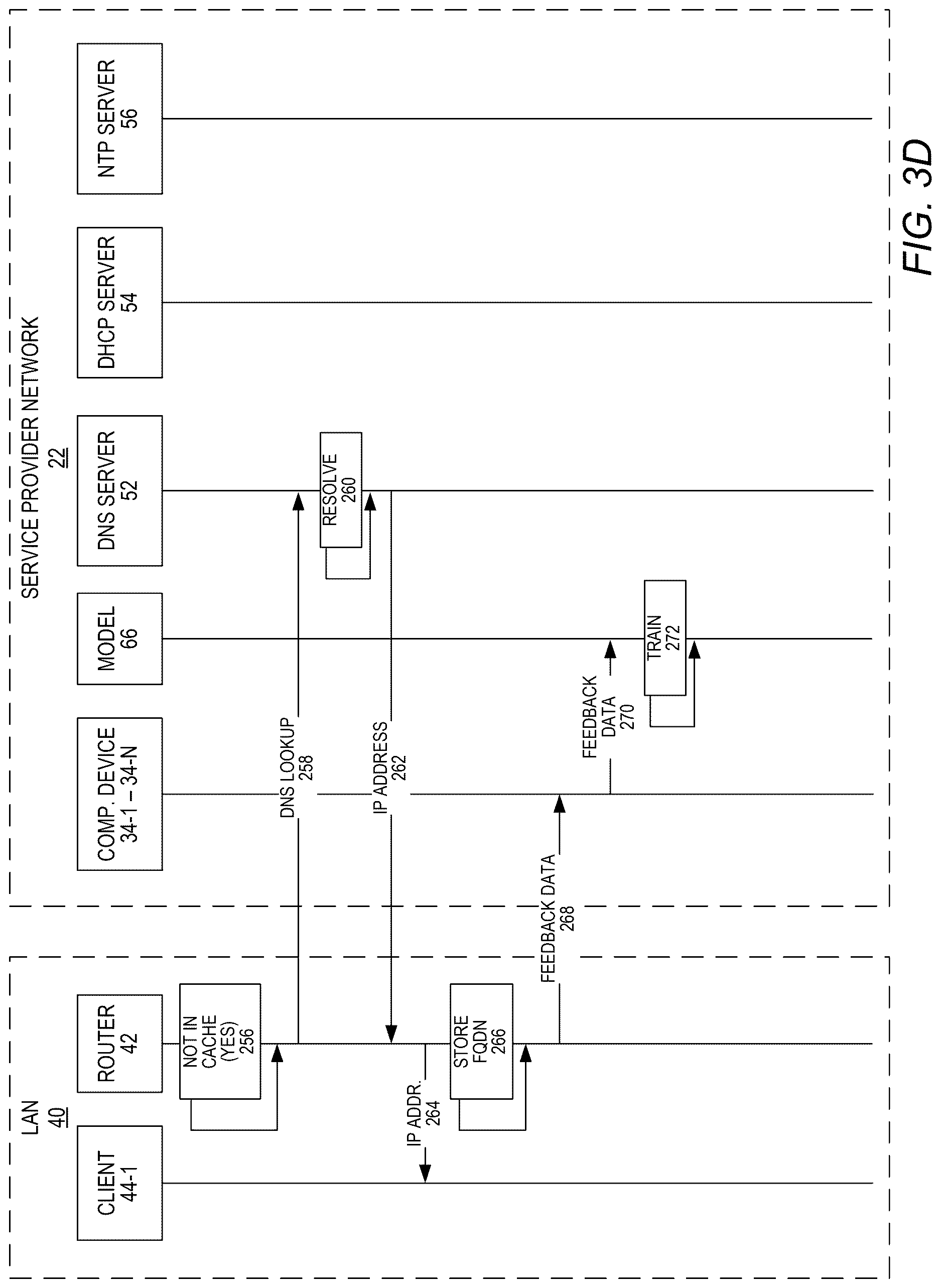 Patent US12621259 Figure 6 – Intelligent domain name service (DNS) pre-cache