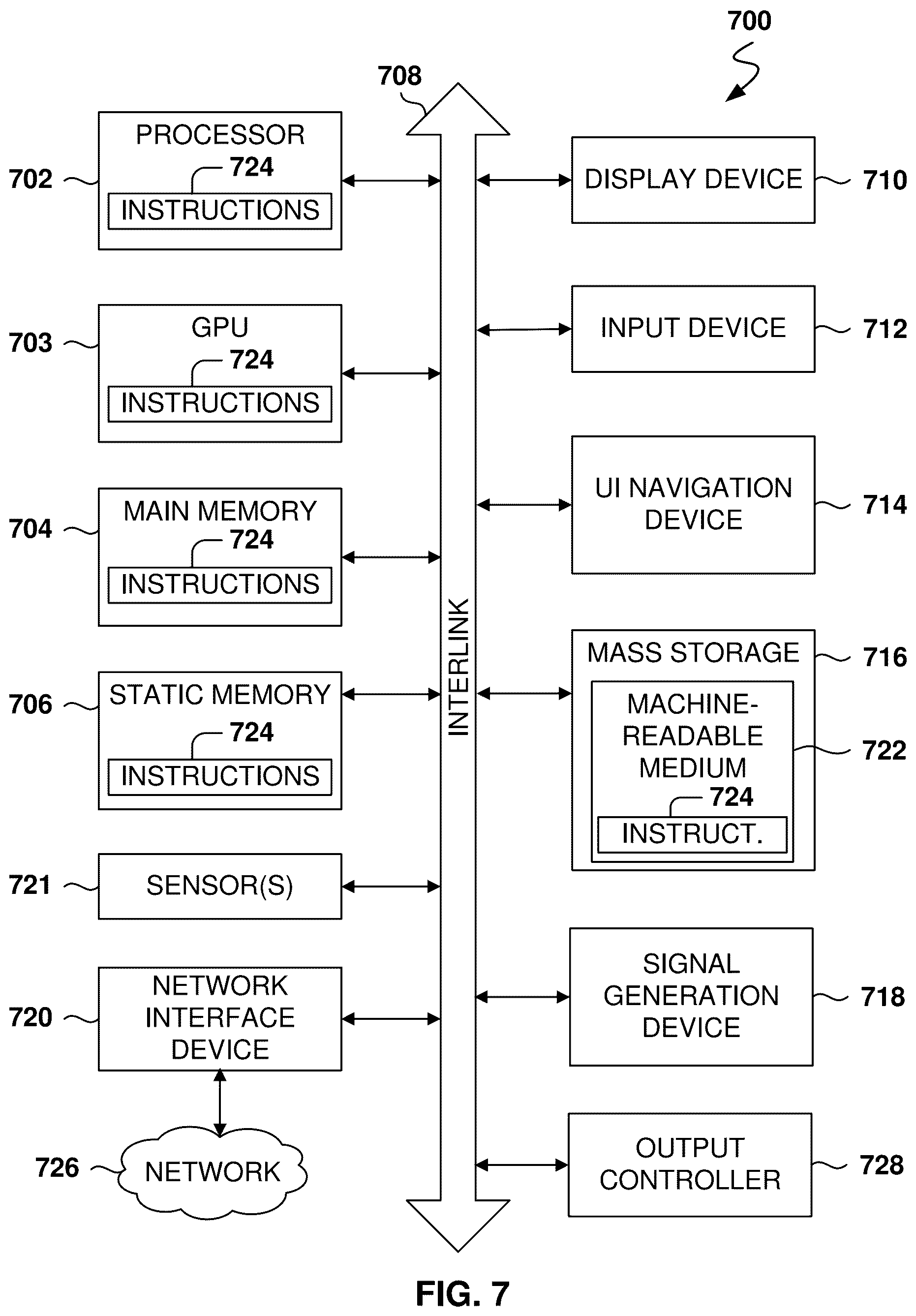 Patent US12621260 Figure 7 – Data protection in cloud data platform