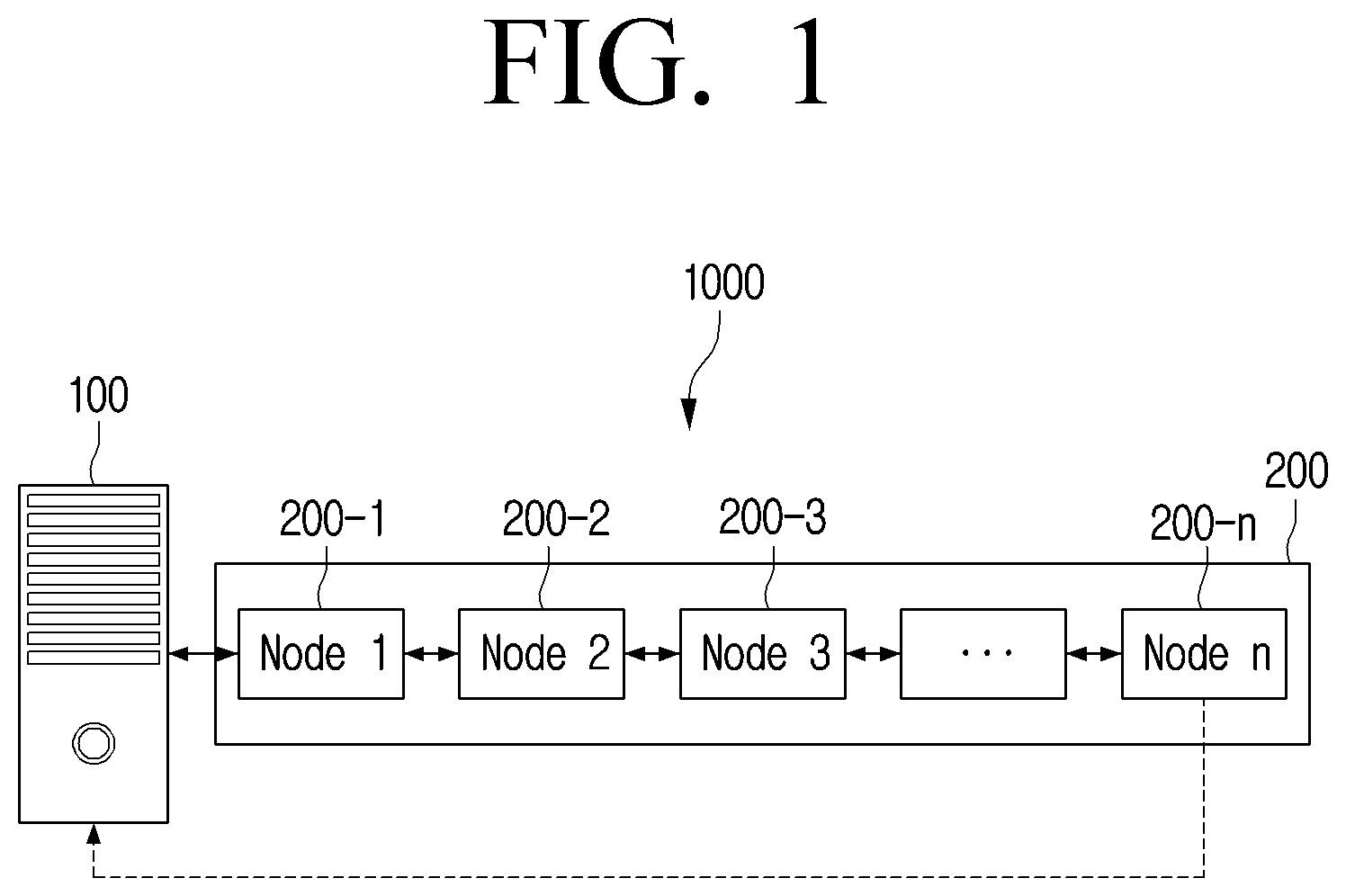 Patent US12621261 Figure 1 – Electronic apparatus and control method