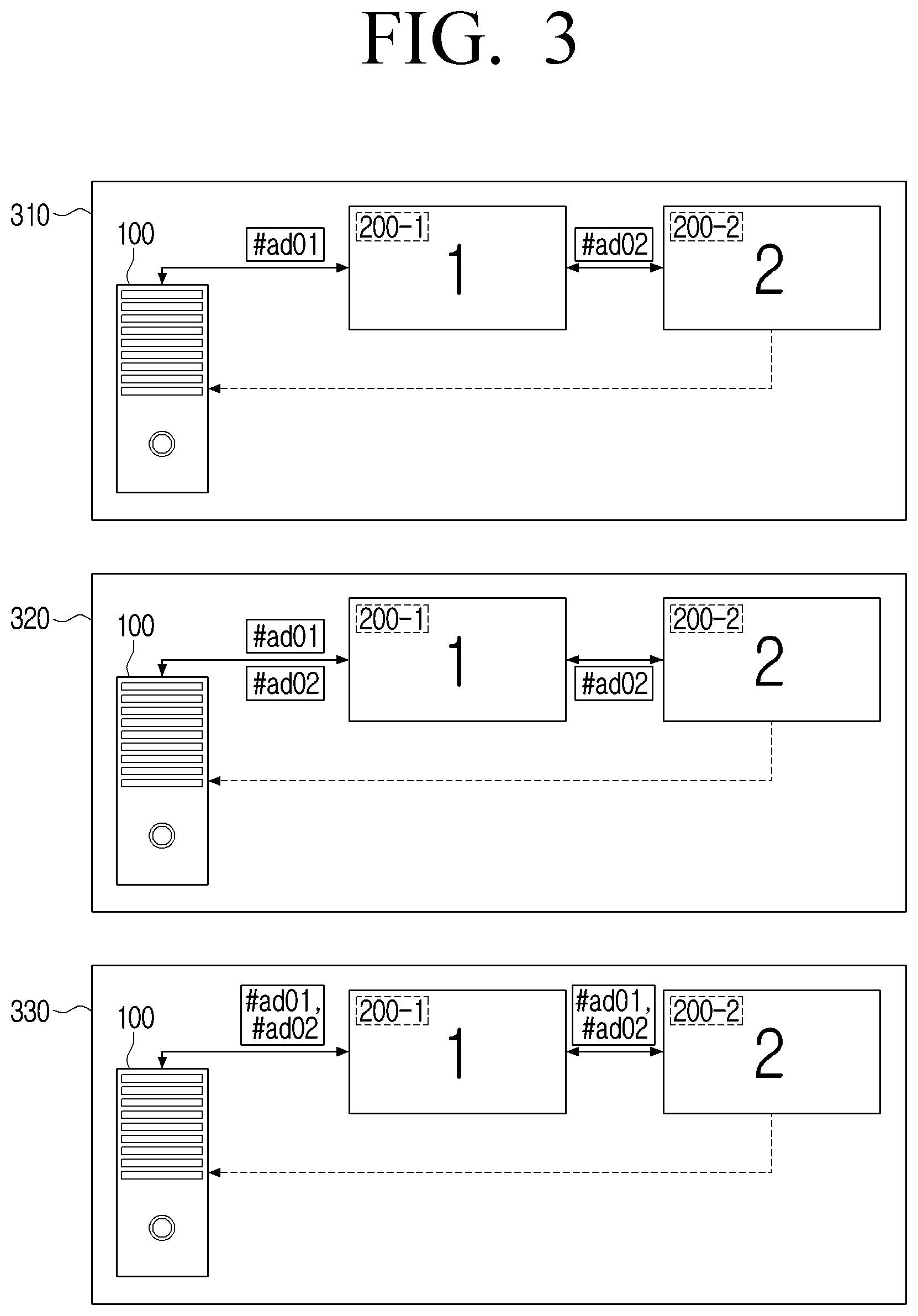 Patent US12621261 Figure 3 – Electronic apparatus and control method