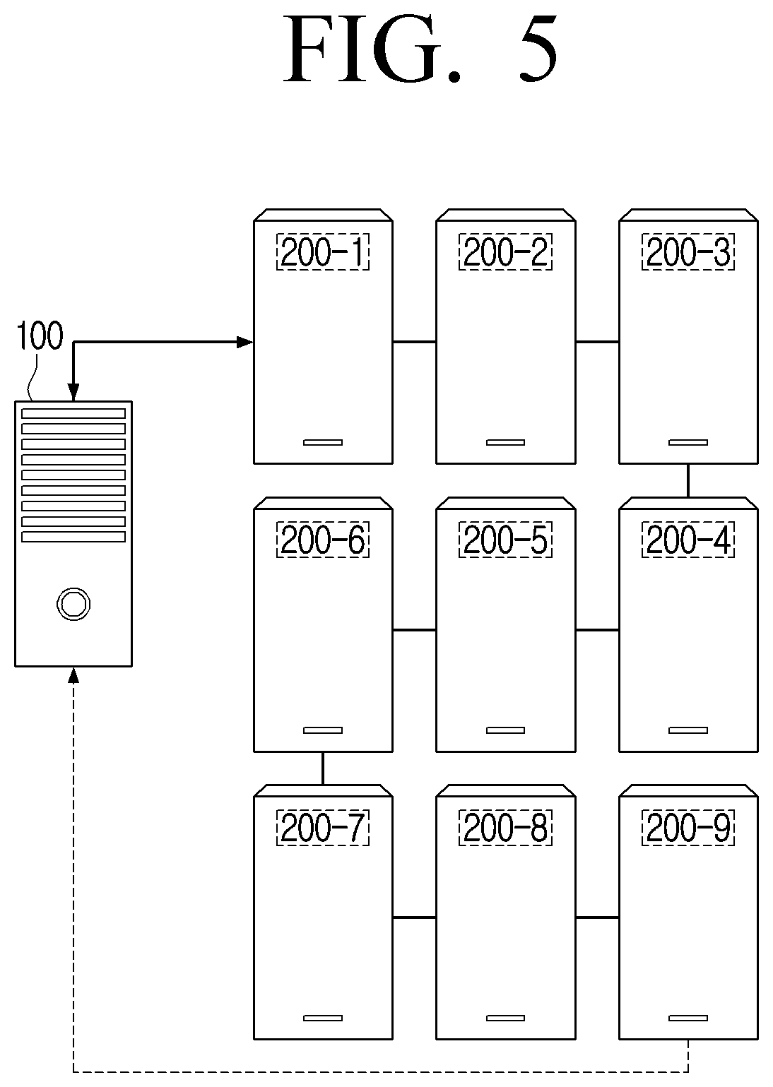 Patent US12621261 Figure 5 – Electronic apparatus and control method