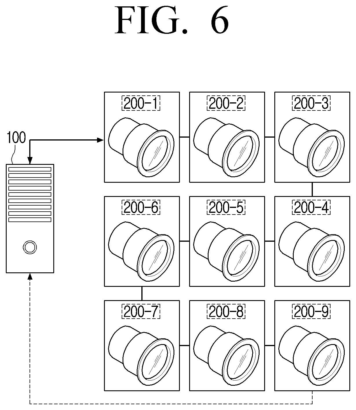 Patent US12621261 Figure 6 – Electronic apparatus and control method