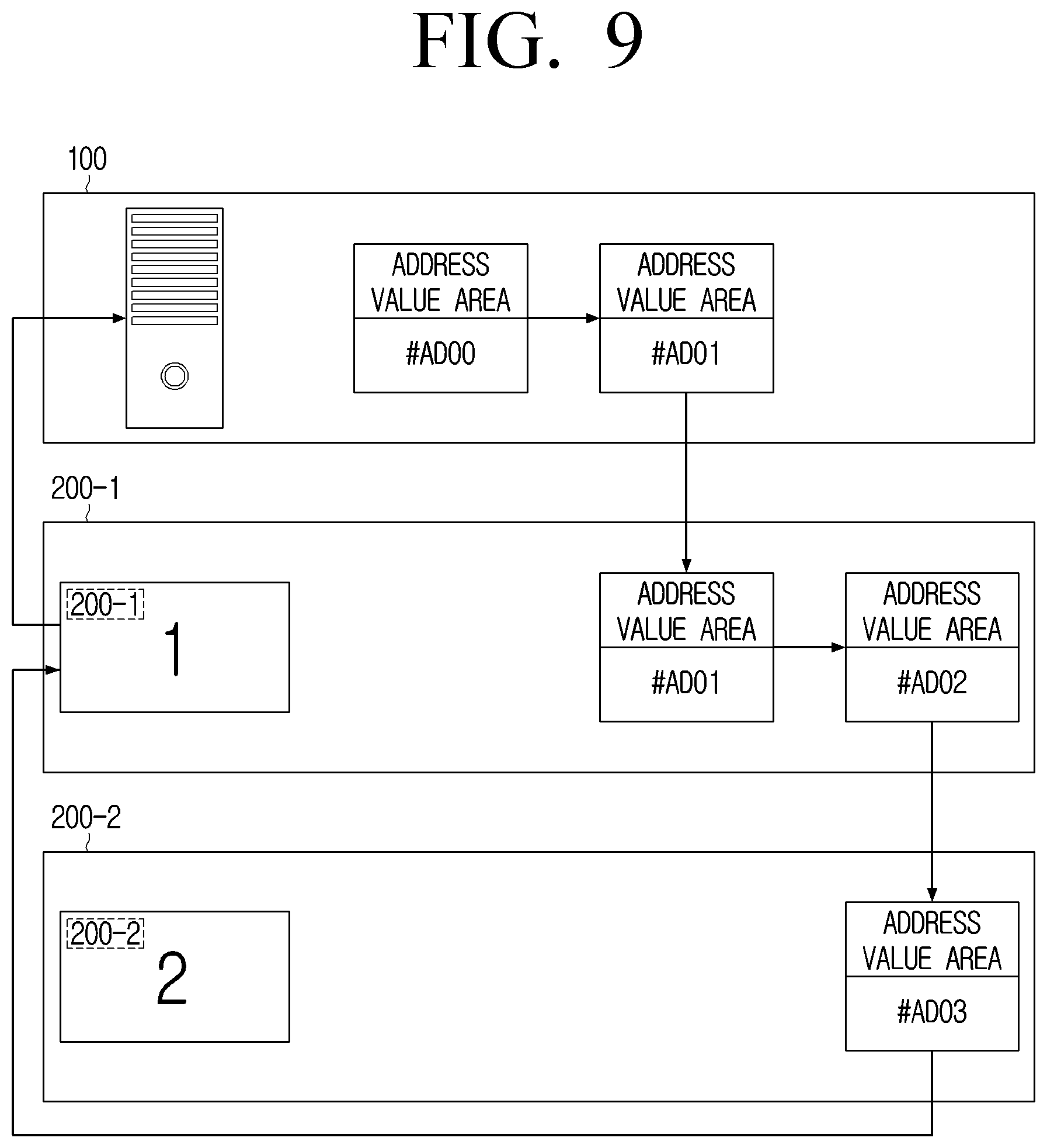 Patent US12621261 Figure 9 – Electronic apparatus and control method