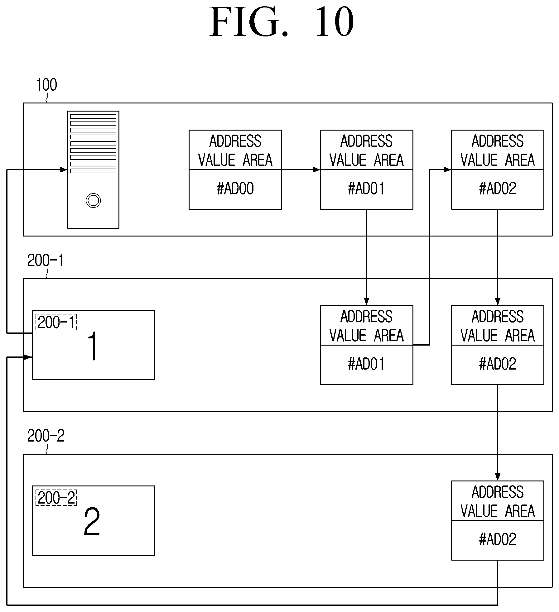 Patent US12621261 Figure 10 – Electronic apparatus and control method