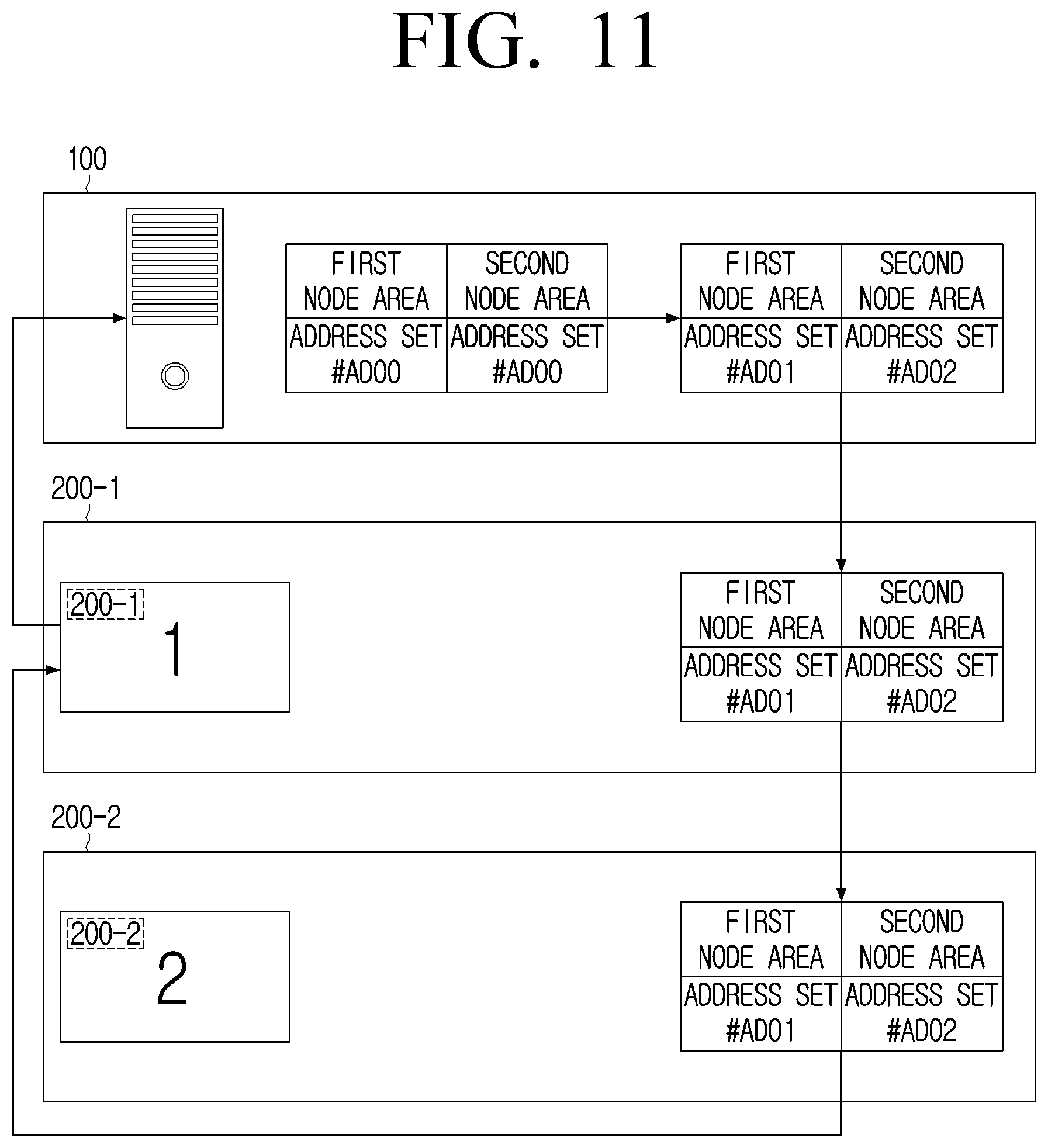 Patent US12621261 Figure 11 – Electronic apparatus and control method