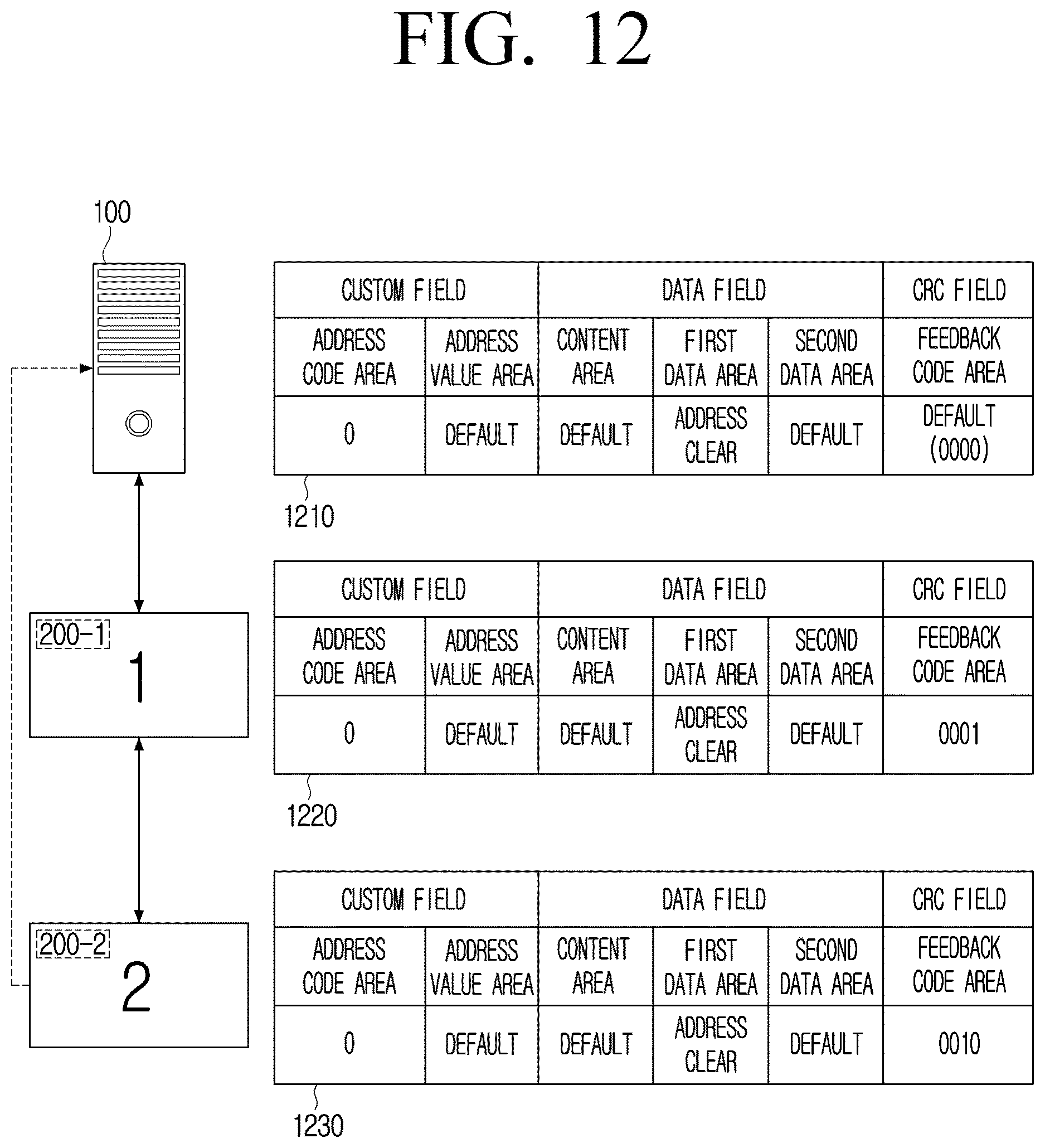 Patent US12621261 Figure 12 – Electronic apparatus and control method