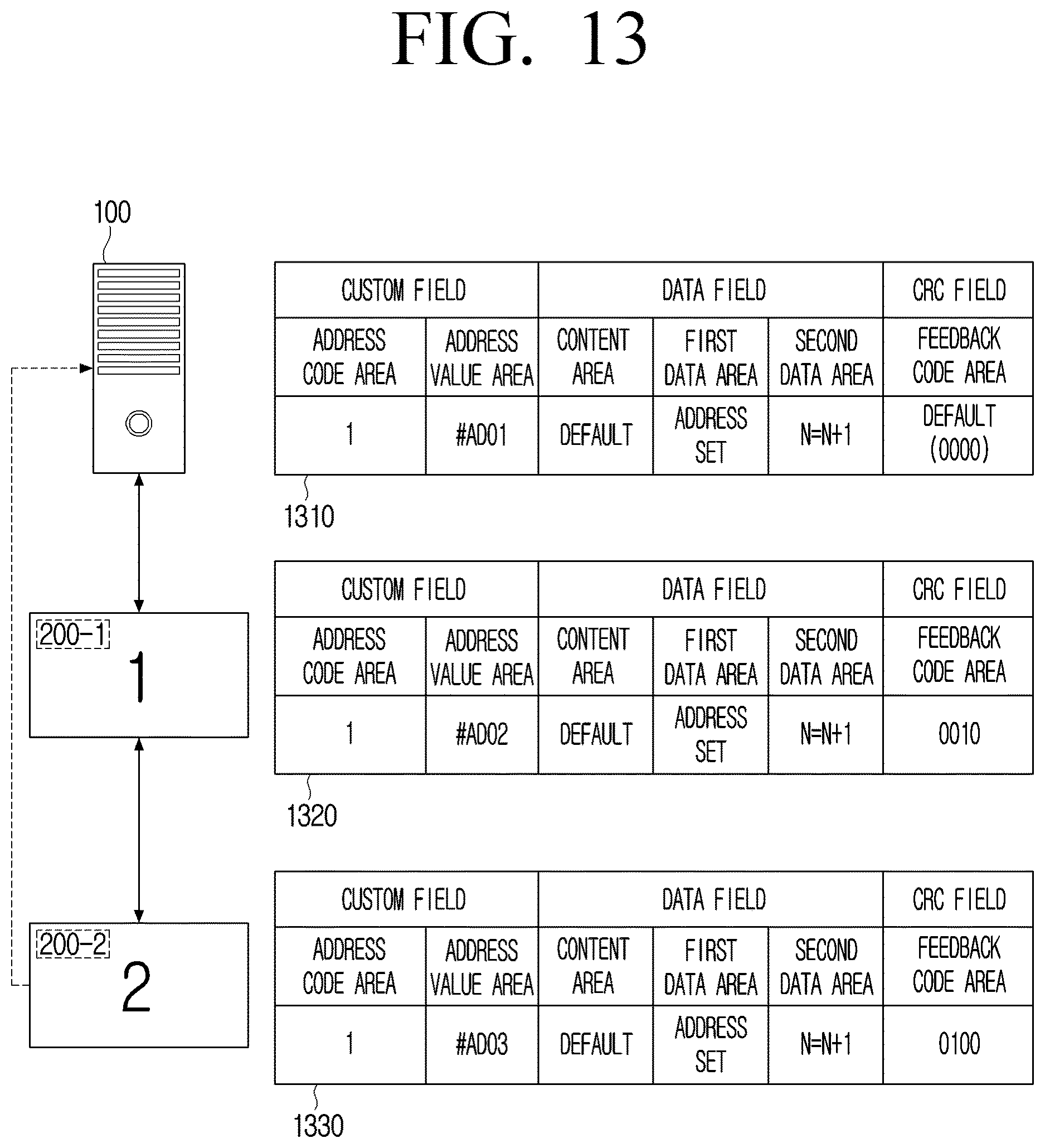 Patent US12621261 Figure 13 – Electronic apparatus and control method