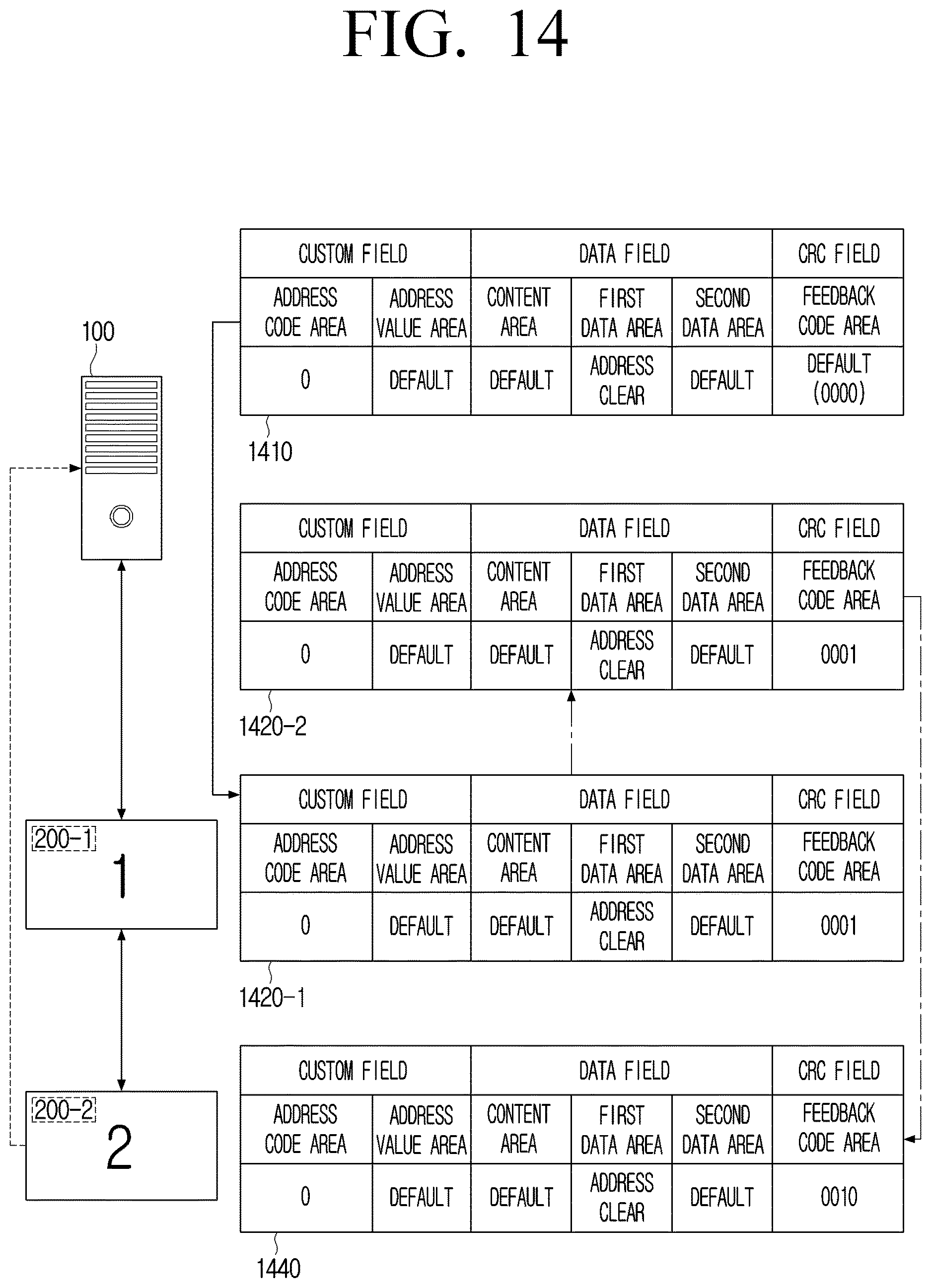 Patent US12621261 Figure 14 – Electronic apparatus and control method
