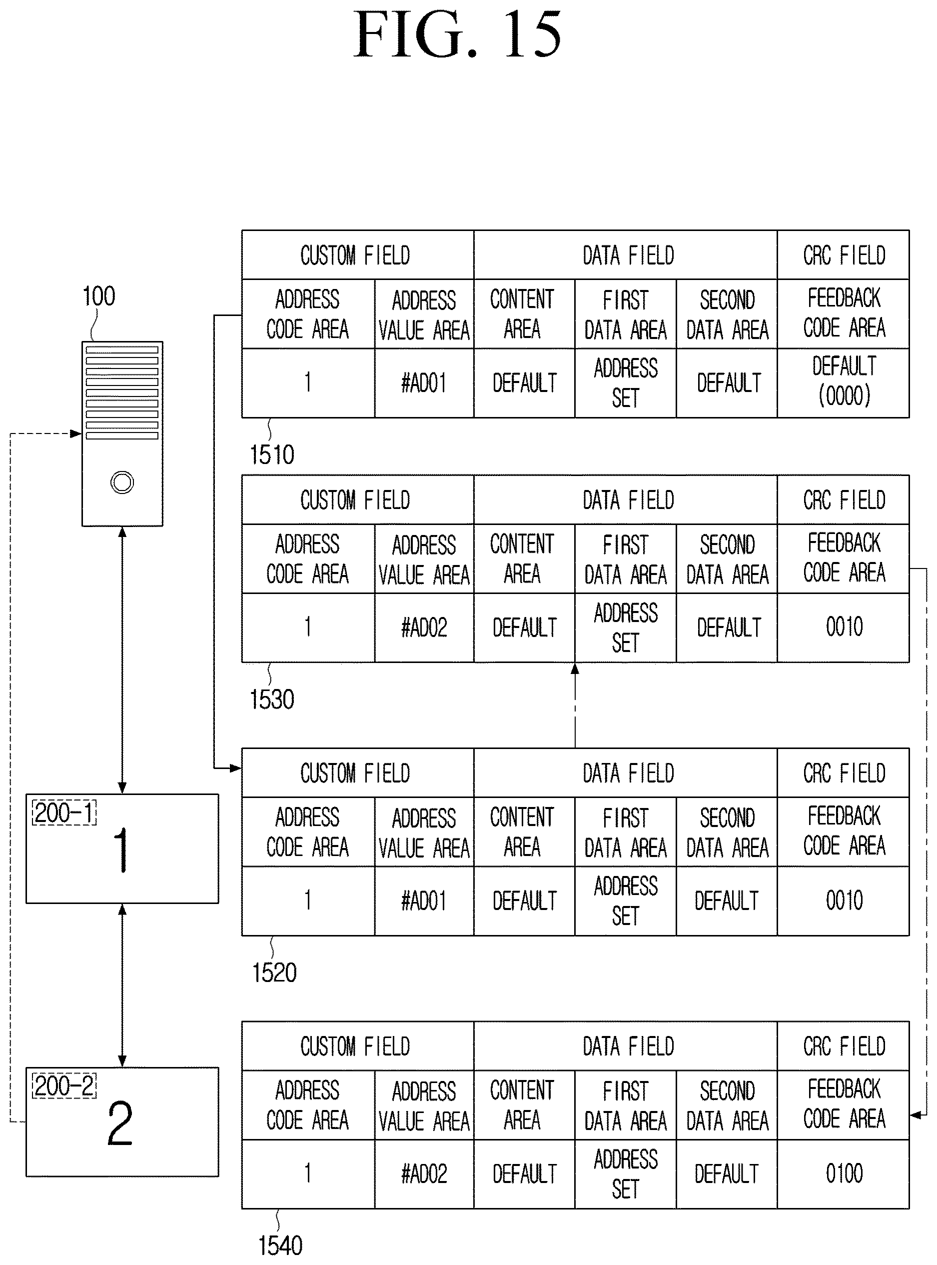 Patent US12621261 Figure 15 – Electronic apparatus and control method