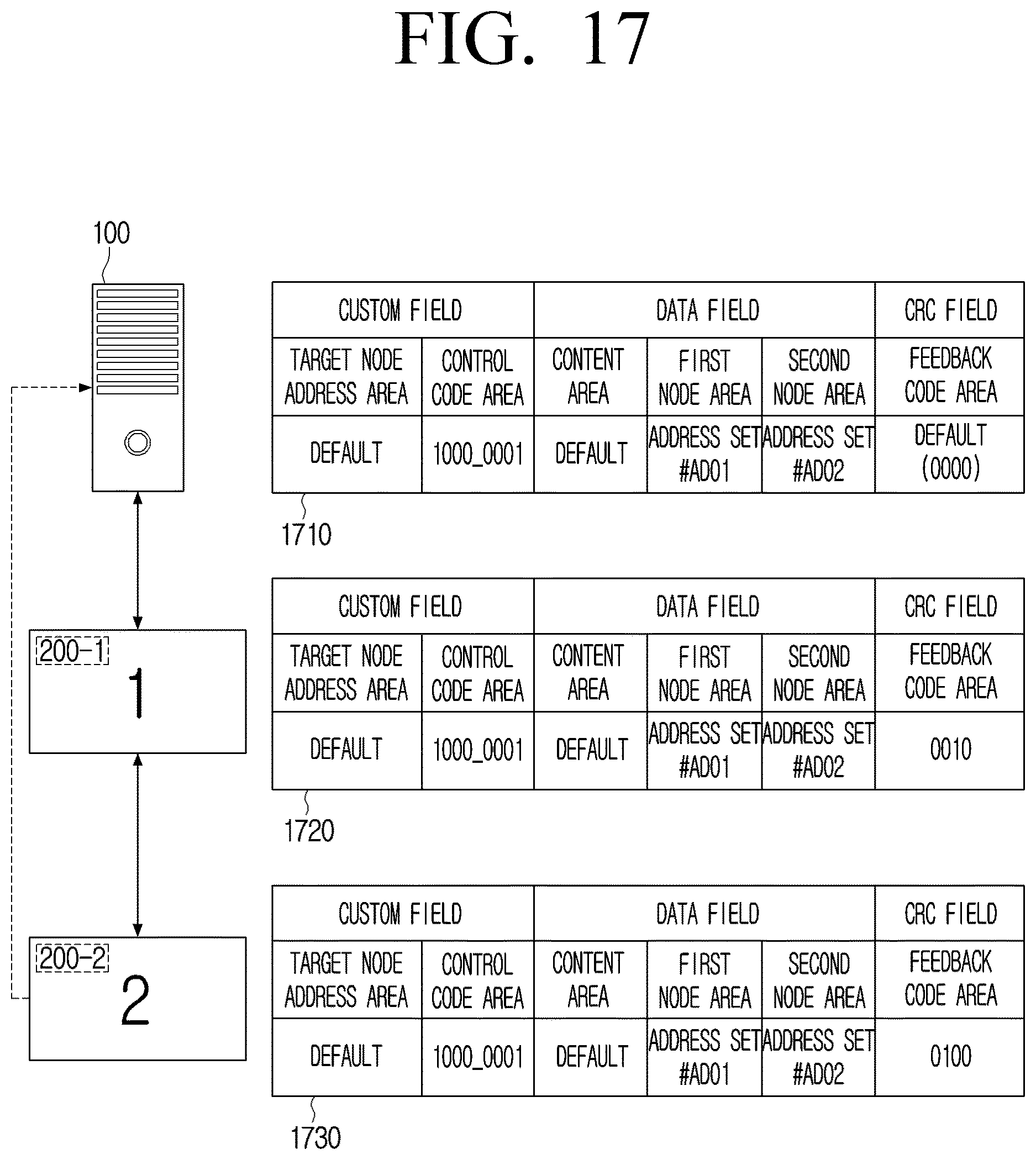Patent US12621261 Figure 17 – Electronic apparatus and control method
