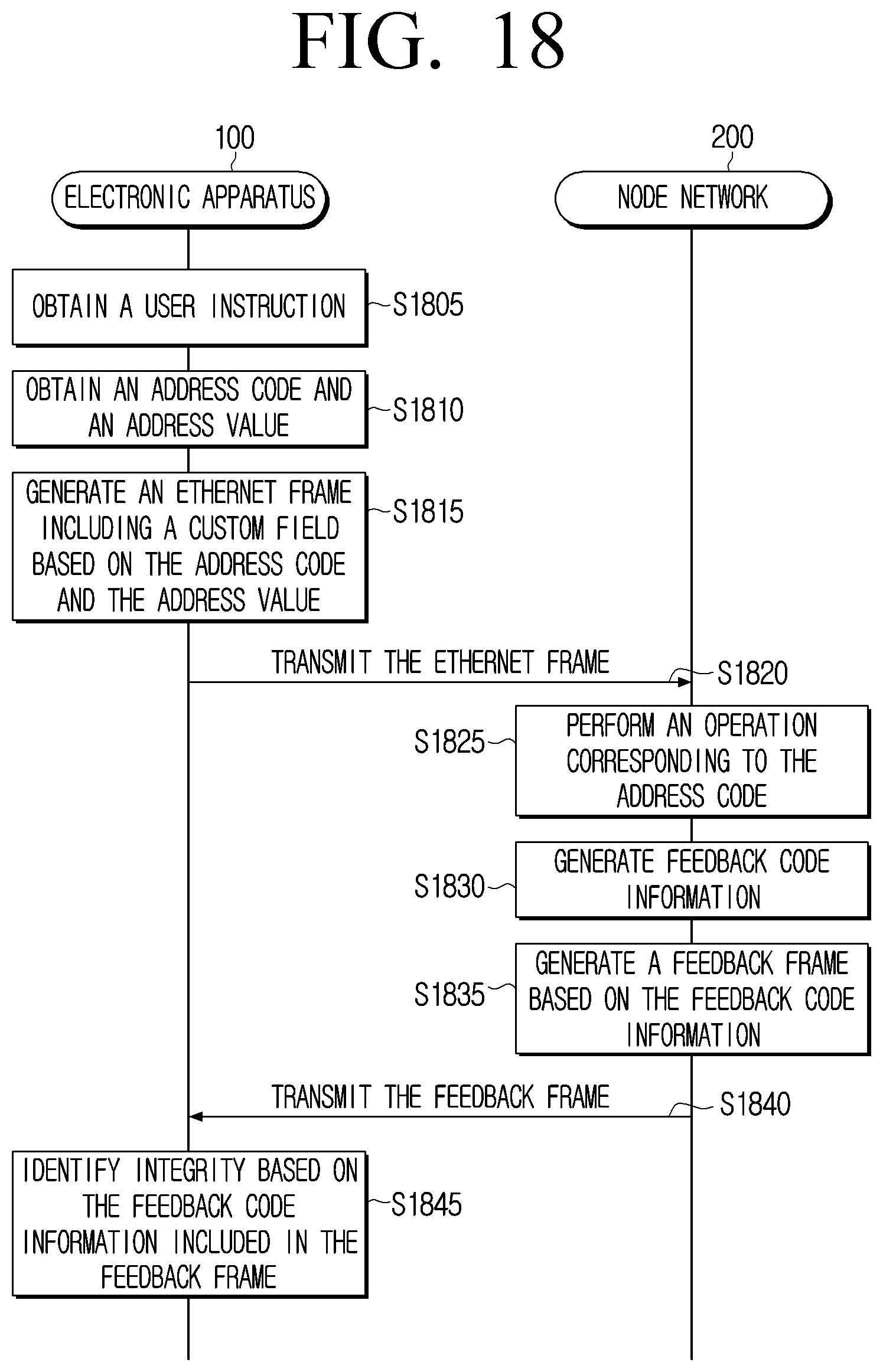 Patent US12621261 Figure 18 – Electronic apparatus and control method
