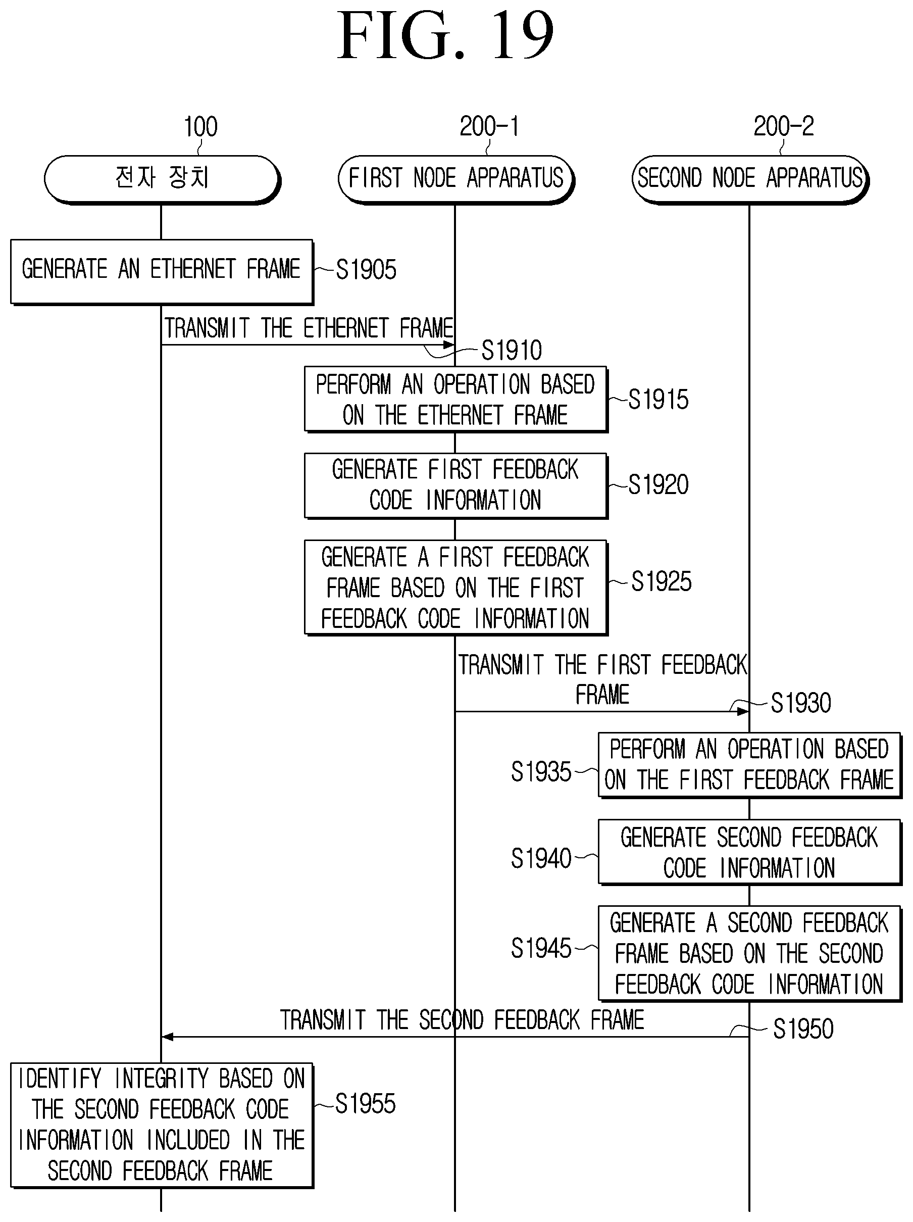 Patent US12621261 Figure 19 – Electronic apparatus and control method