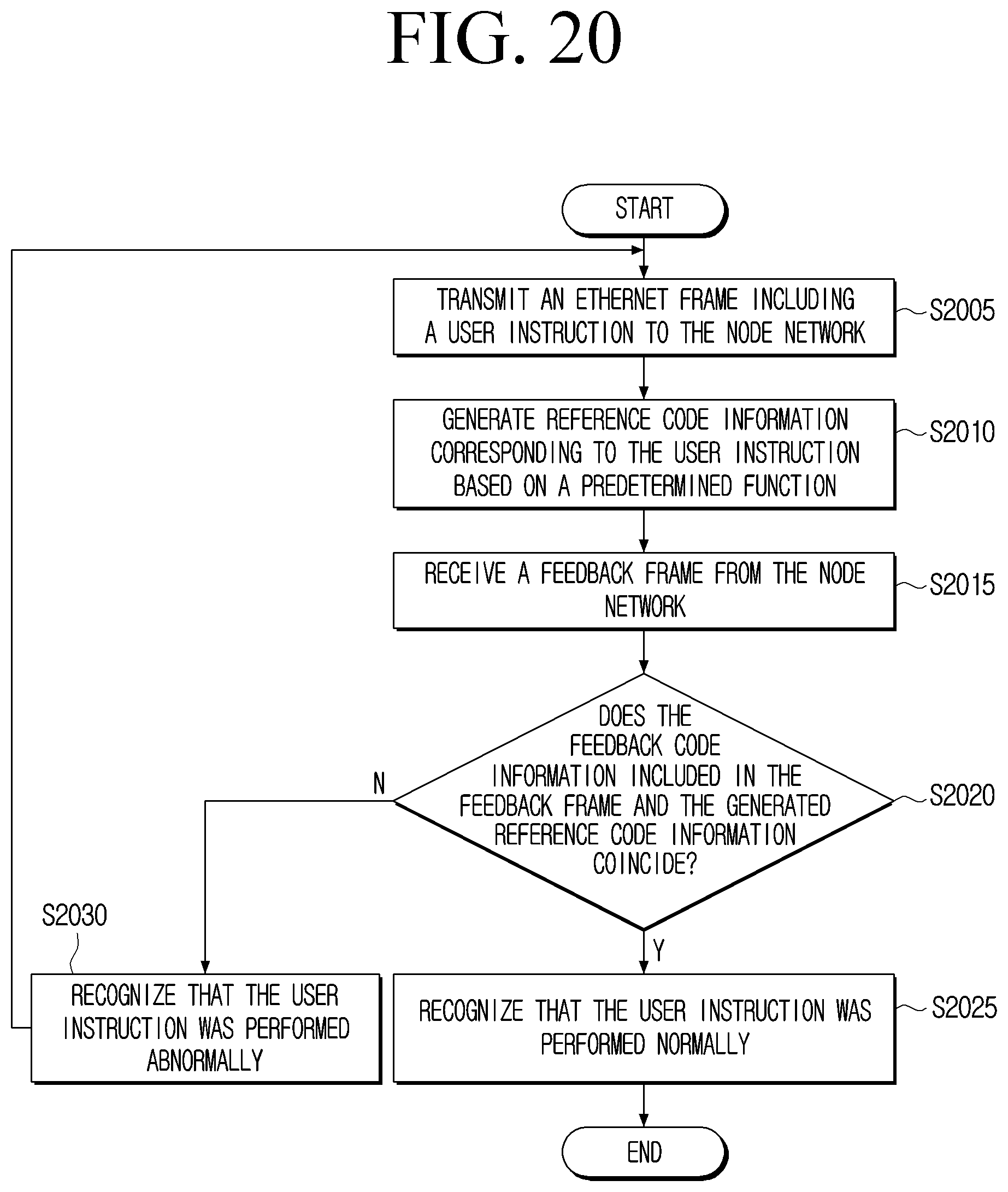 Patent US12621261 Figure 20 – Electronic apparatus and control method