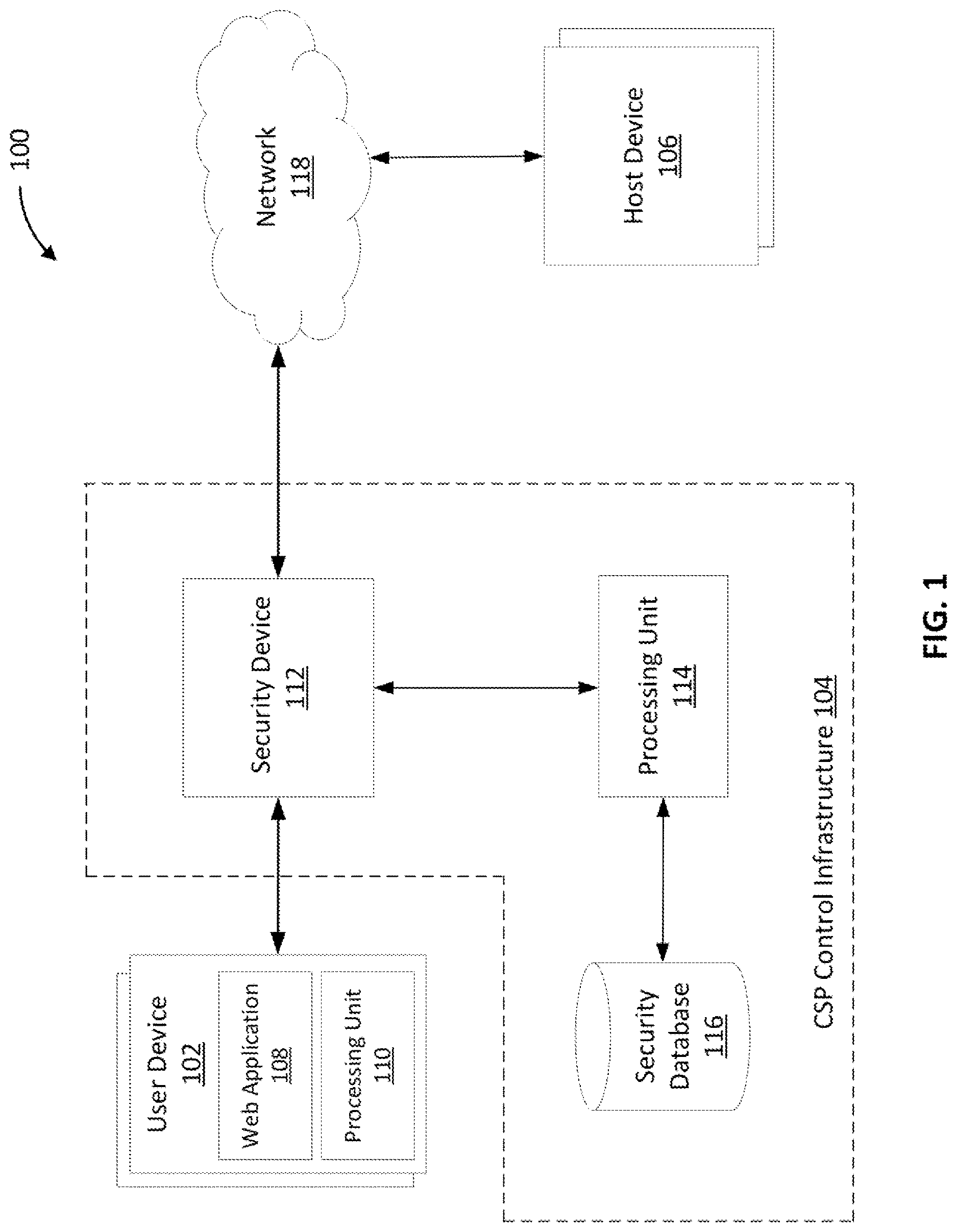 Patent US12621262 — Customized filtering of transmissions from a device — Figure 1