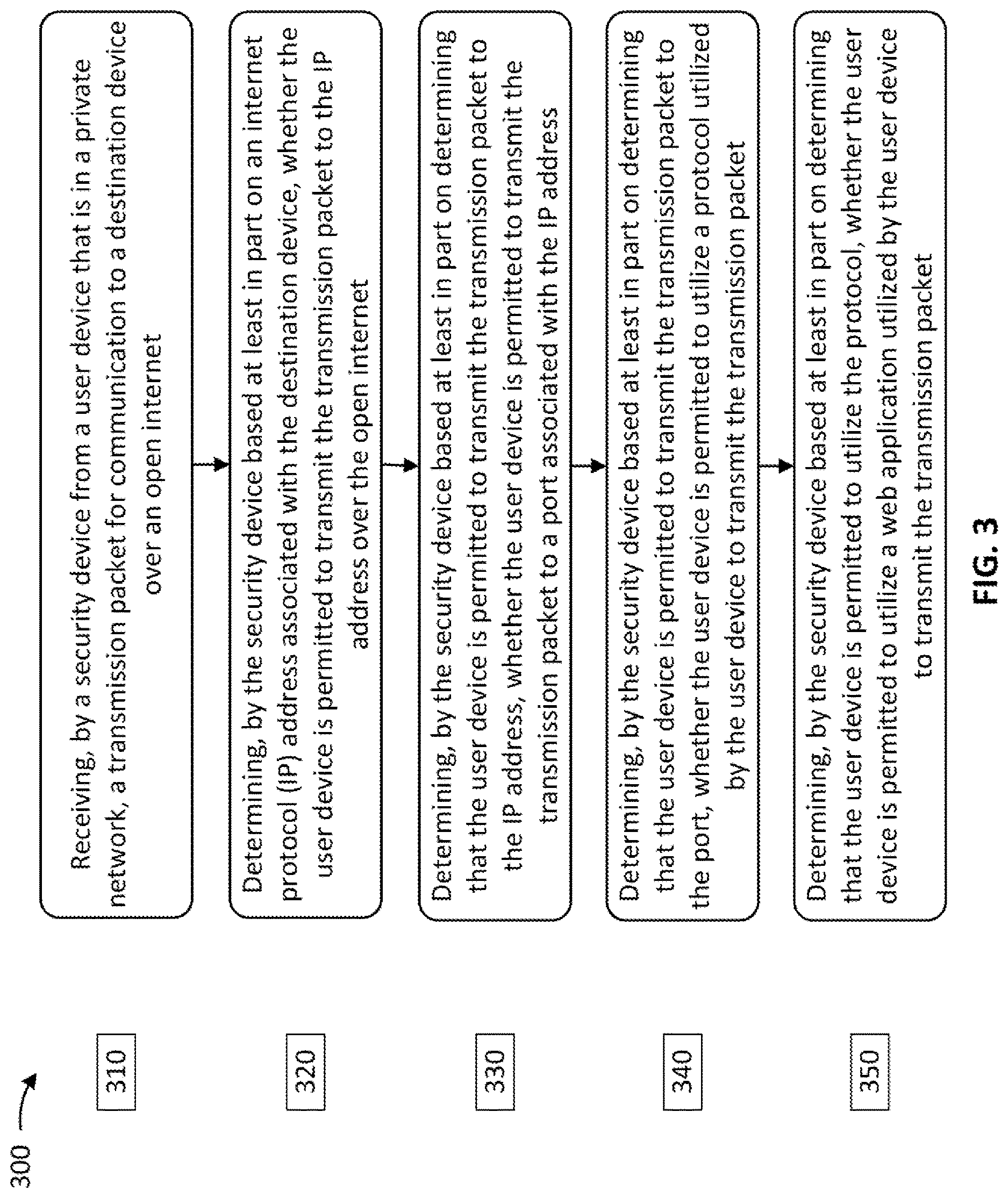 Patent US12621262 Figure 3 – Customized filtering of transmissions from a device
