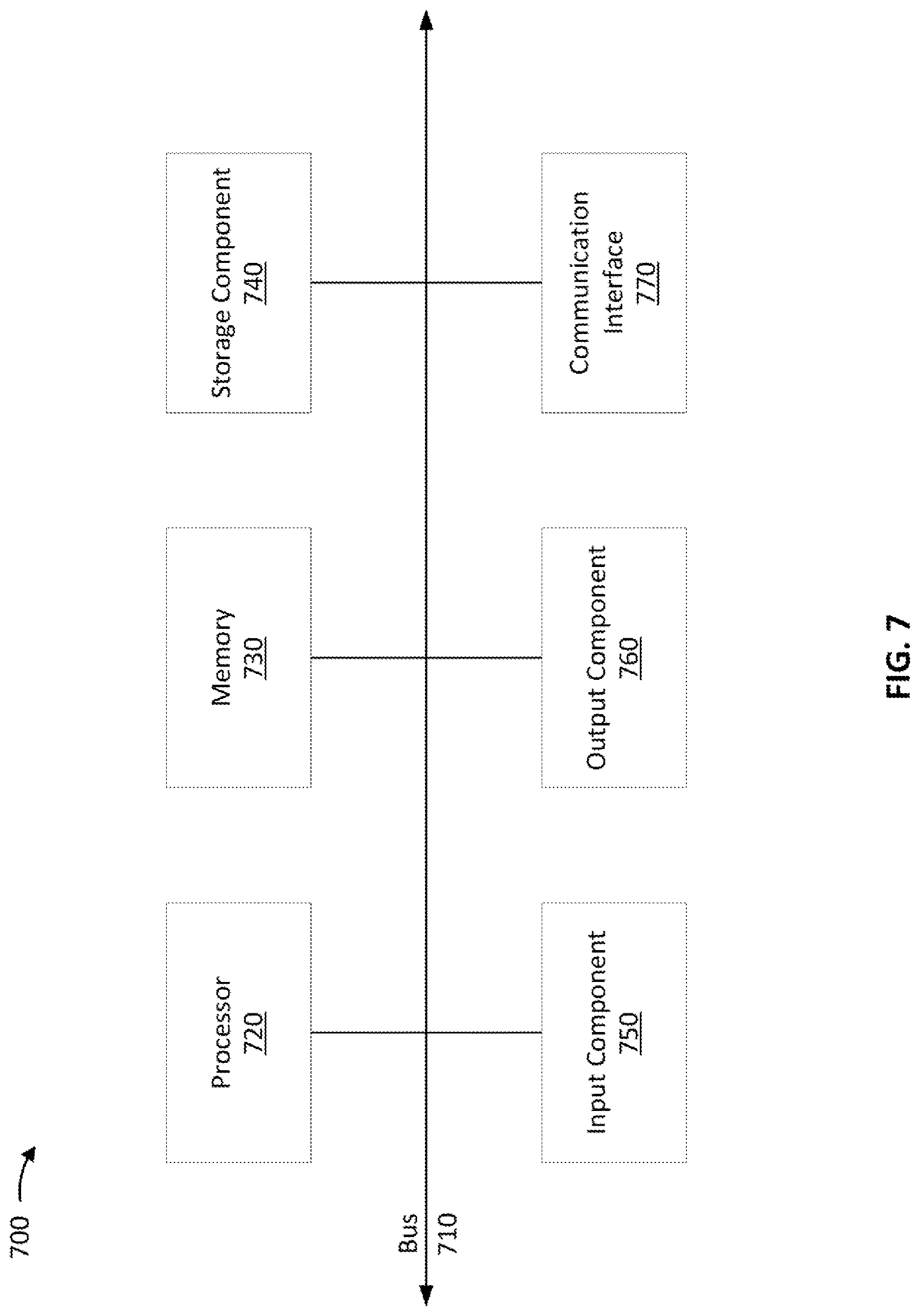 Patent US12621262 Figure 7 – Customized filtering of transmissions from a device