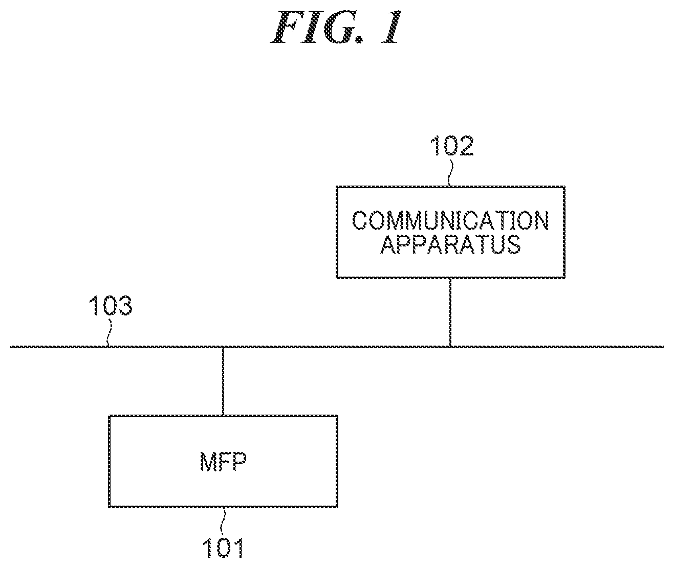 Patent US12621263 Figure 1 – Image forming apparatus capable of notifying user of error caused due to ZT mode, method of controlling image forming apparatus, and storage medium