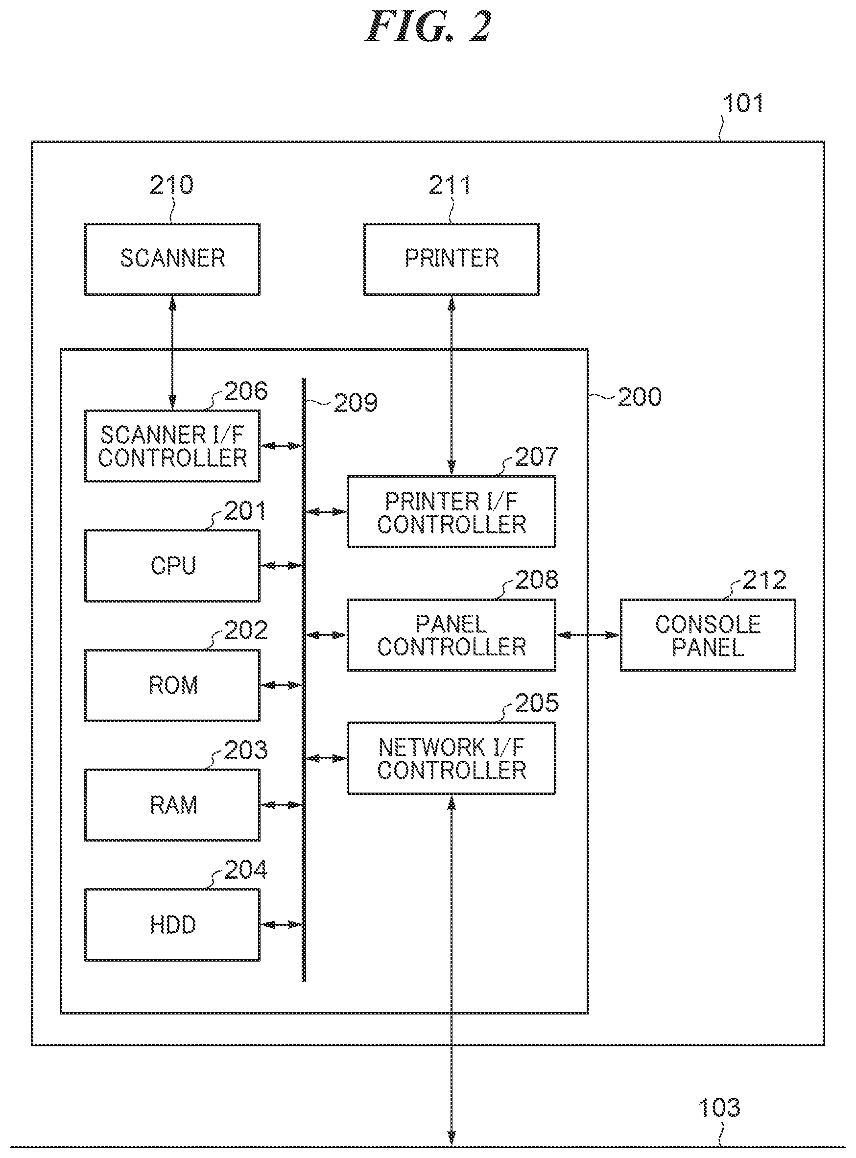 Patent US12621263 Figure 2 – Image forming apparatus capable of notifying user of error caused due to ZT mode, method of controlling image forming apparatus, and storage medium