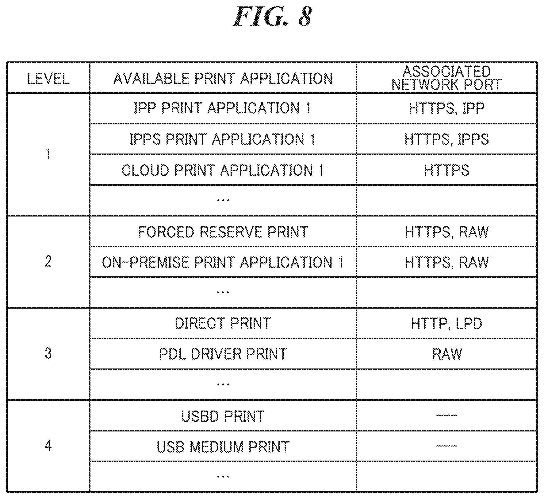 Patent US12621263 Figure 8 – Image forming apparatus capable of notifying user of error caused due to ZT mode, method of controlling image forming apparatus, and storage medium
