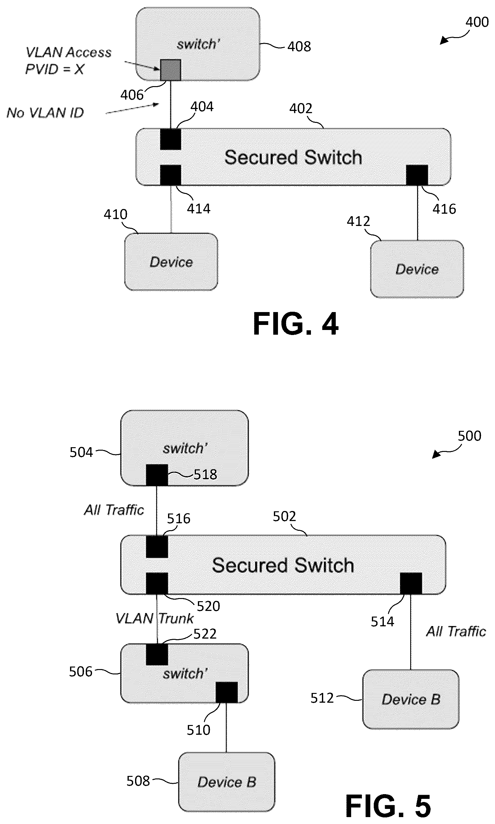 Patent US12621264 Figure 3 – Secured network switch and method for broadcast, multicast, and neighbor management