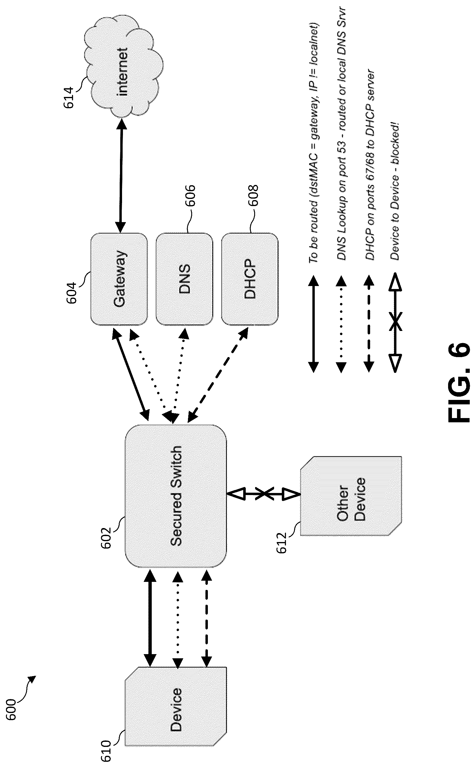 Patent US12621264 Figure 4 – Secured network switch and method for broadcast, multicast, and neighbor management