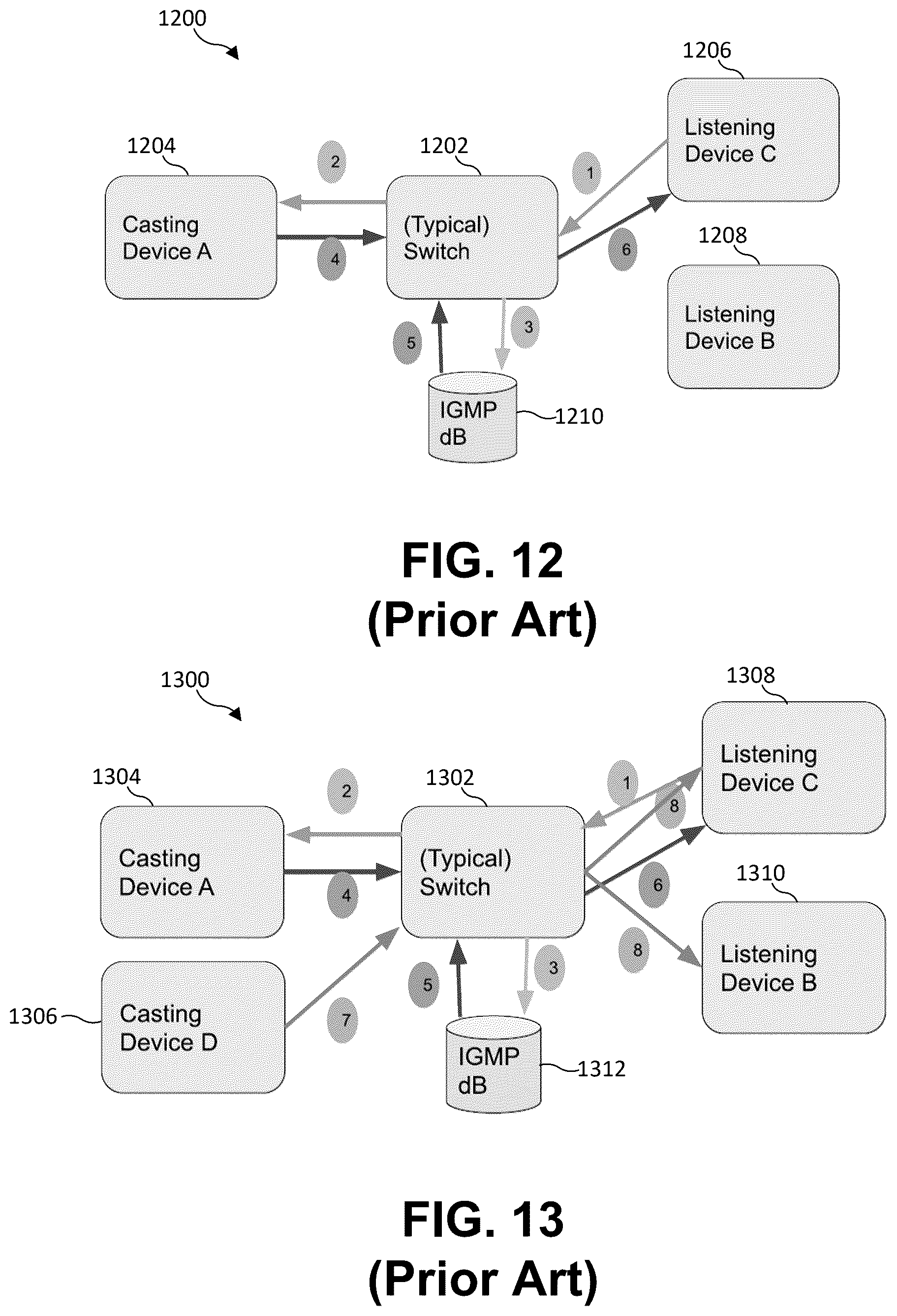 Patent US12621264 Figure 10 – Secured network switch and method for broadcast, multicast, and neighbor management