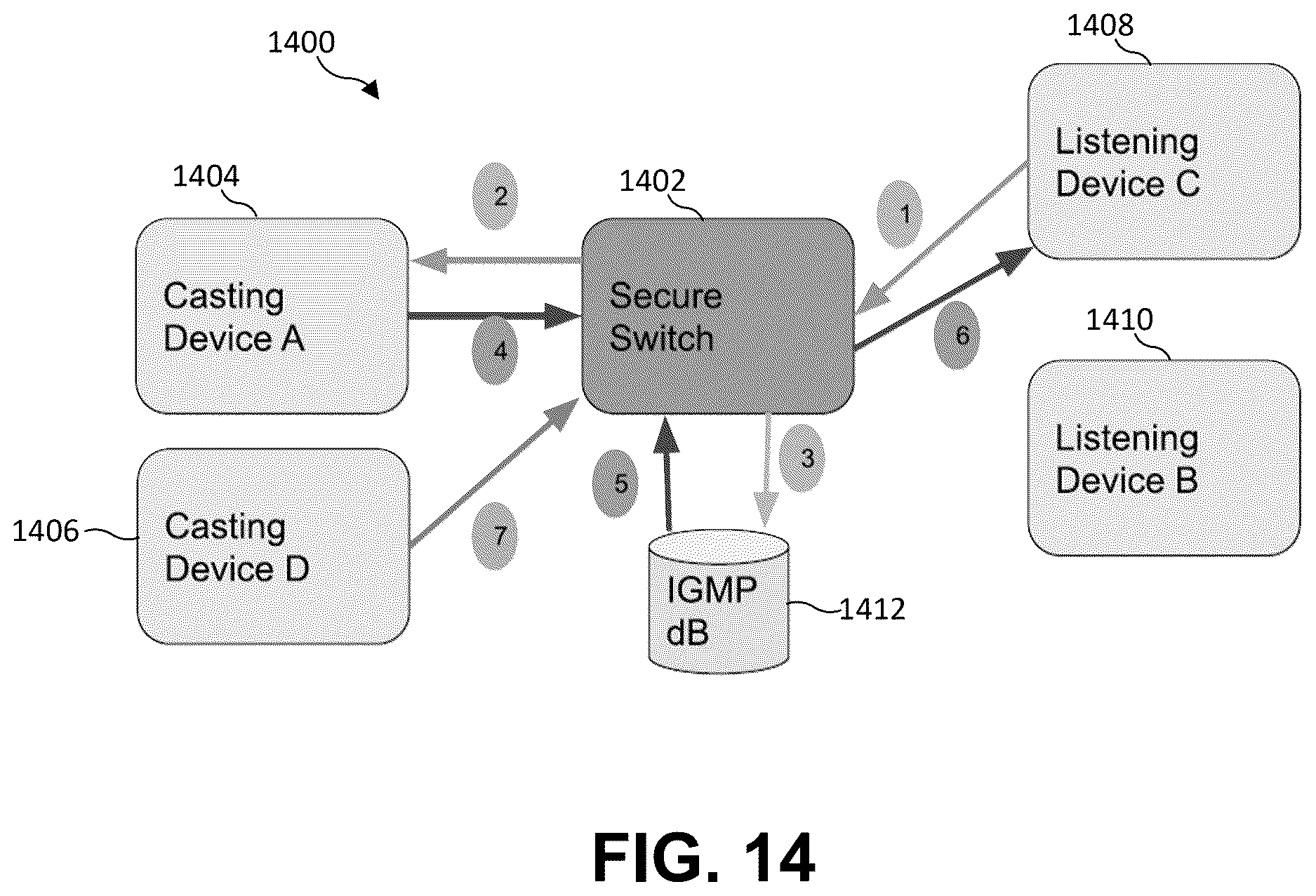 Patent US12621264 Figure 11 – Secured network switch and method for broadcast, multicast, and neighbor management