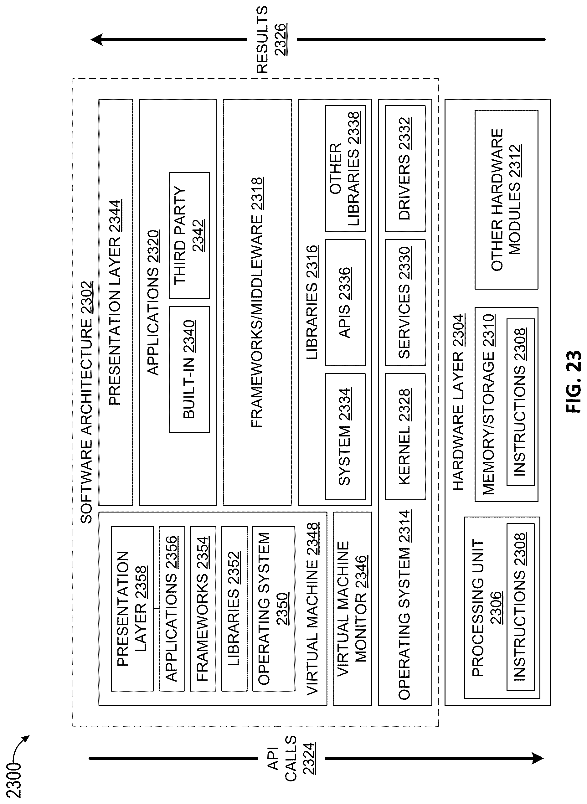 Patent US12621264 Figure 19 – Secured network switch and method for broadcast, multicast, and neighbor management
