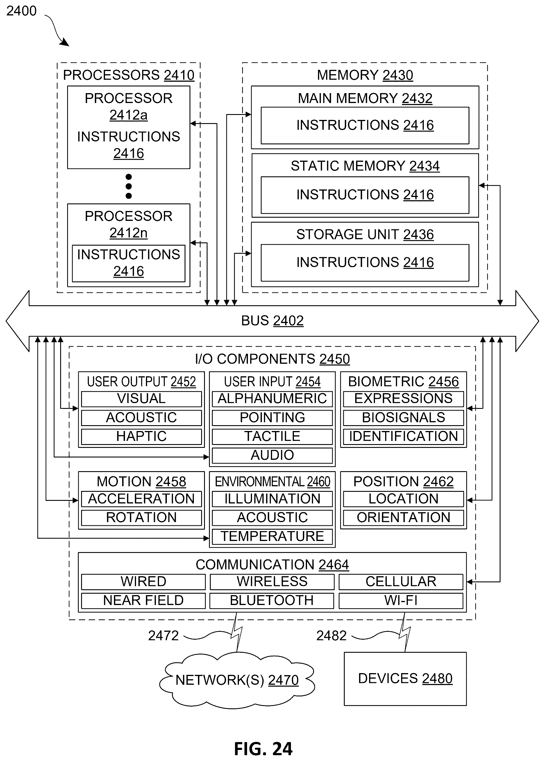 Patent US12621264 Figure 20 – Secured network switch and method for broadcast, multicast, and neighbor management
