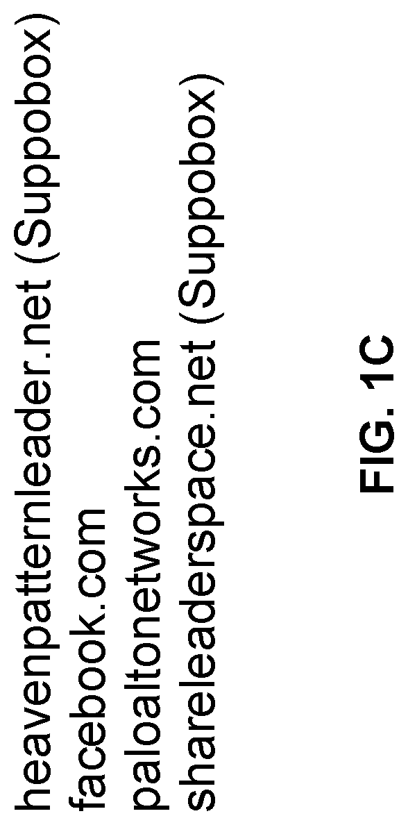 Patent US12621265 Figure 3 – System and method for detecting dictionary-based DGA traffic
