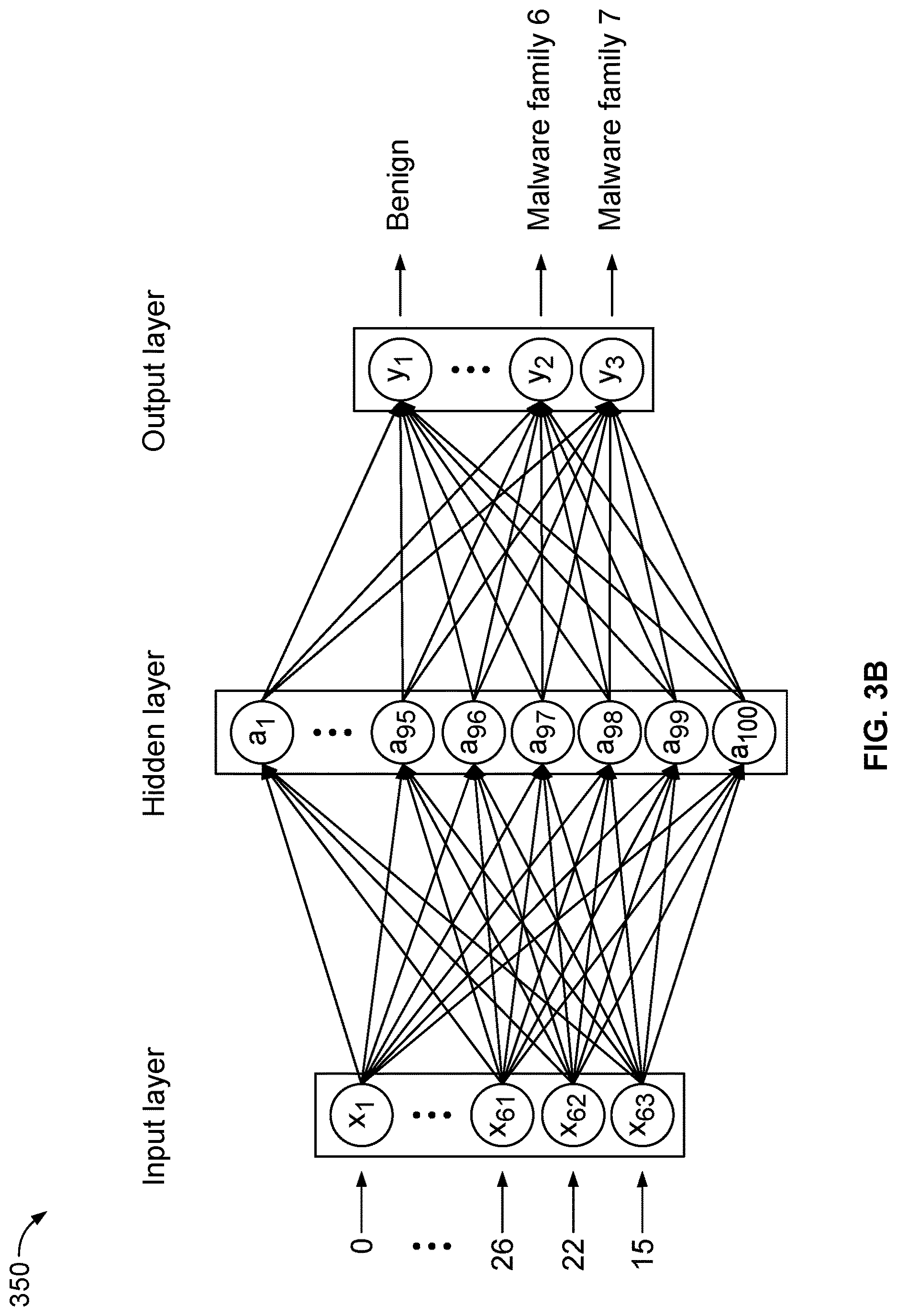 Patent US12621265 Figure 6 – System and method for detecting dictionary-based DGA traffic