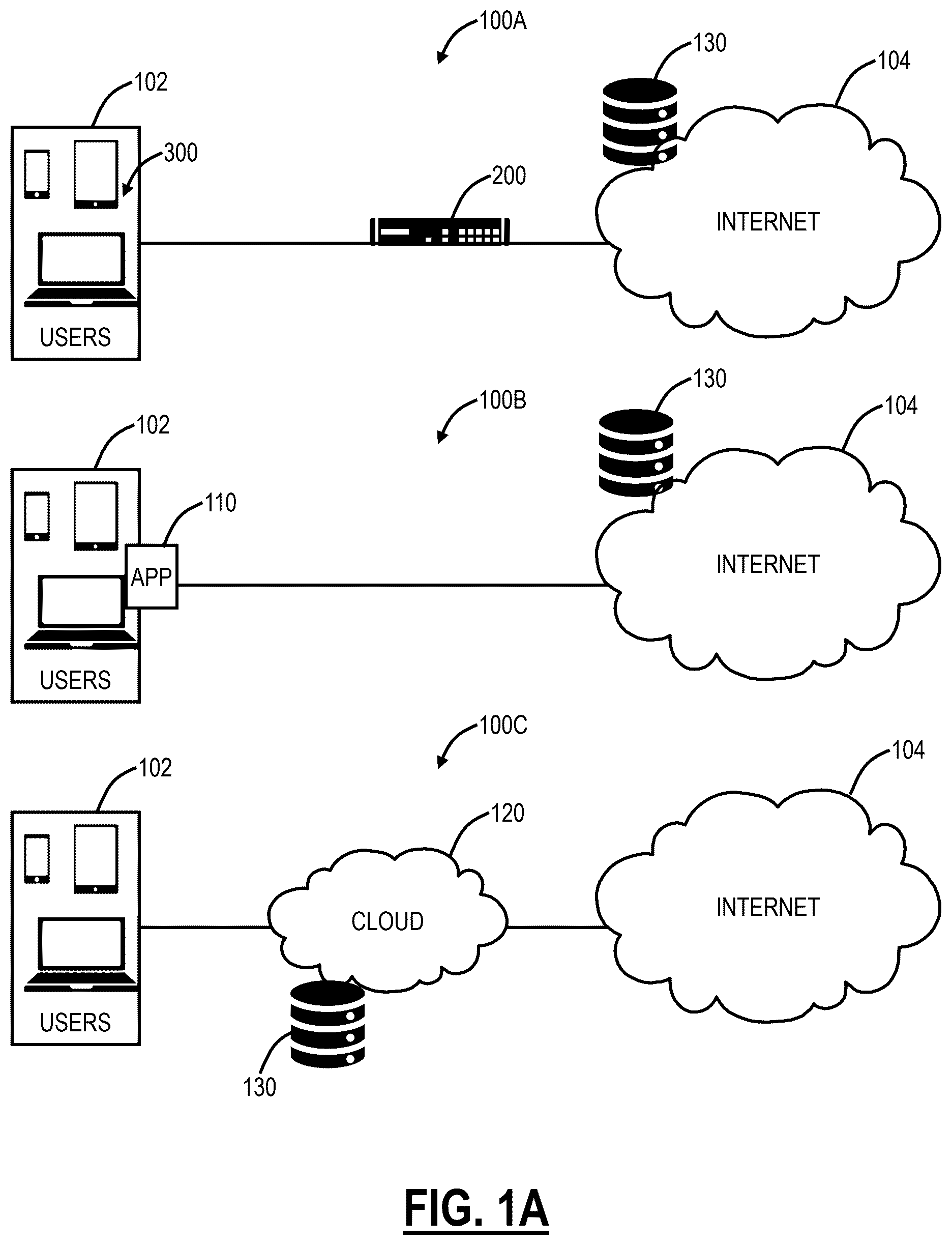 Patent US12621266 Figure 1 – Systems and methods for probability-based inline rule inspection